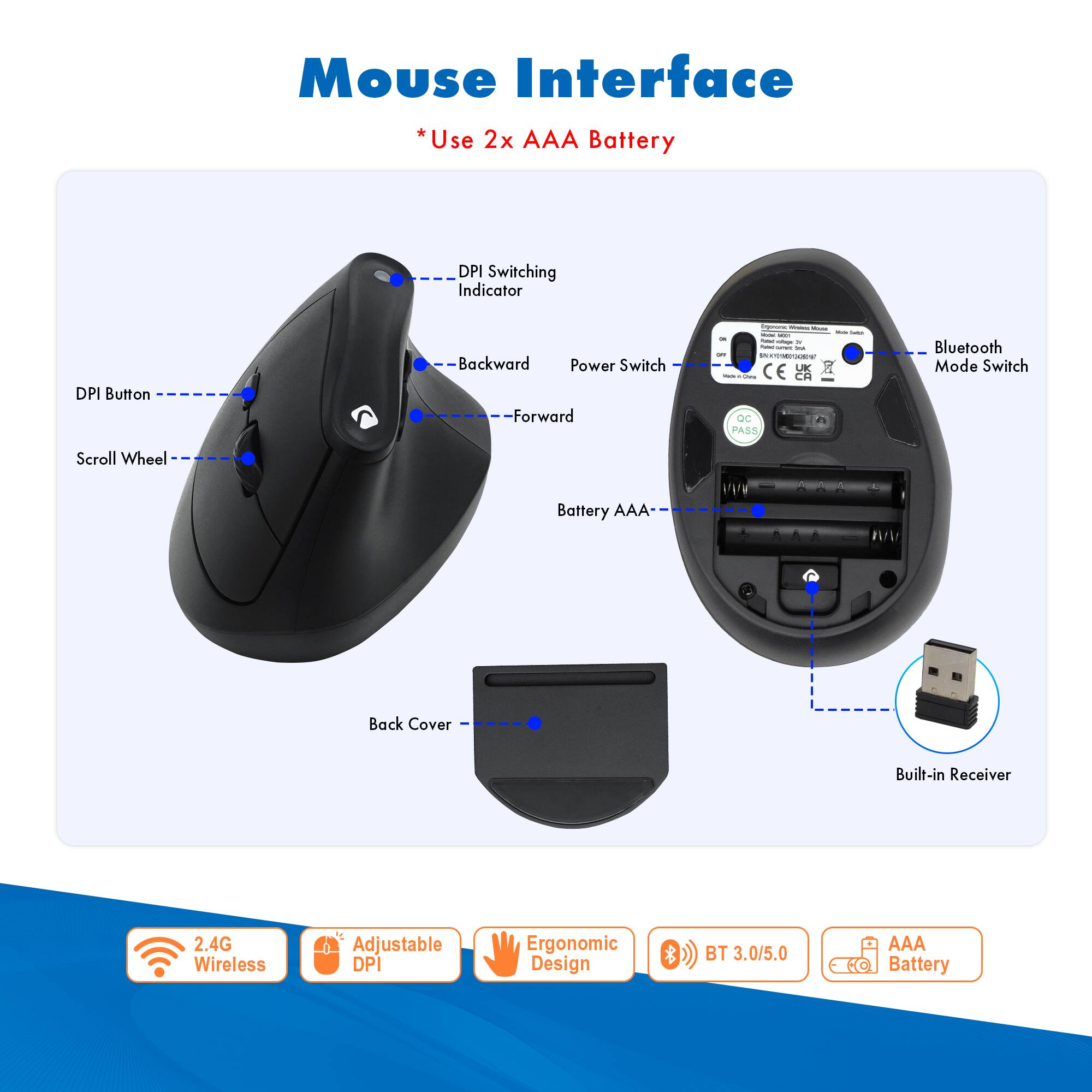 Mouse Interface  
*Use 2x AAA Battery  

- DPI Button  
- Scroll Wheel  
- Backward  
- Forward  
- DPI Switching Indicator  
- Power Switch  
- Back Cover  
- Battery AAA  
- Built-in Receiver  
- Bluetooth Mode Switch  

2.4G Wireless  
Adjustable DPI  
Ergonomic Design  
BT 3.0/5.0  
AAA Battery