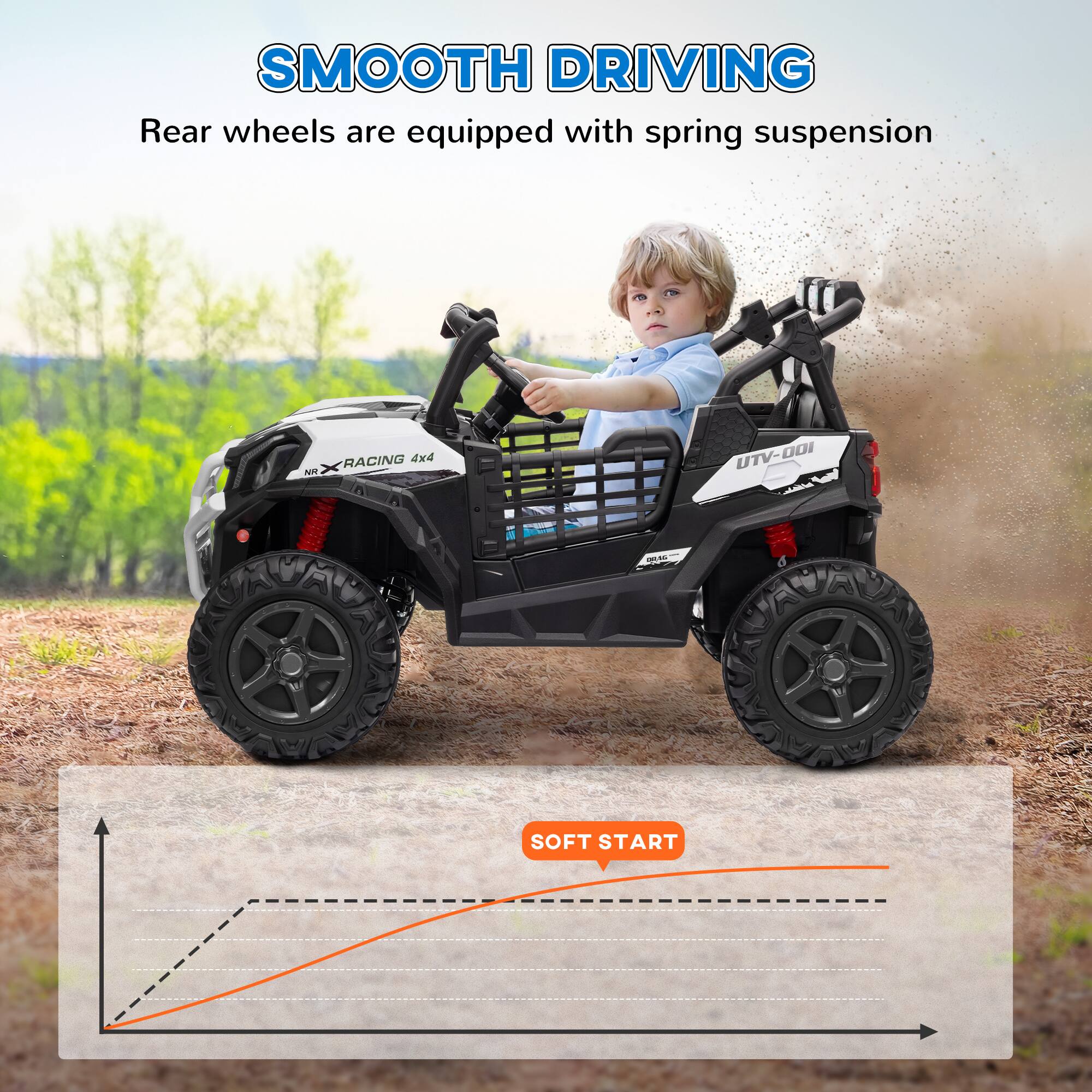 SMOOTH DRIVING  
Rear wheels are equipped with spring suspension  

SOFT START