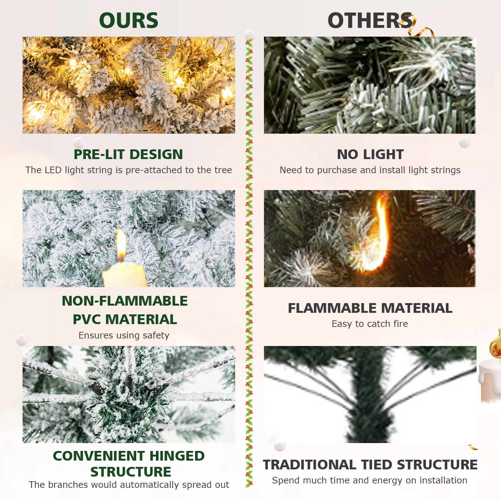 OURS

PRE-LIT DESIGN
The LED light string is pre-attached to the tree

NON-FLAMMABLE PVC MATERIAL
Ensures using safety

CONVENIENT HINGED STRUCTURE
The branches would automatically spread out

OTHERS

NO LIGHT
Need to purchase and install light strings

FLAMMABLE MATERIAL
Easy to catch fire

TRADITIONAL TIED STRUCTURE
Spend much time and energy on installation