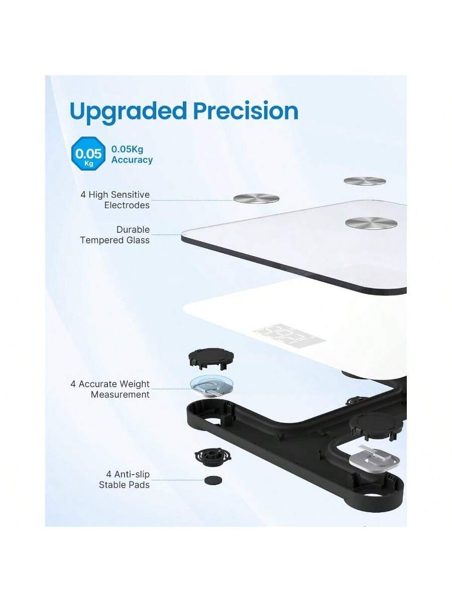 Upgraded Precision  
0.05Kg Accuracy  
4 High Sensitive Electrodes  
Durable Tempered Glass  
4 Accurate Weight Measurement  
4 Anti-slip Stable Pads
