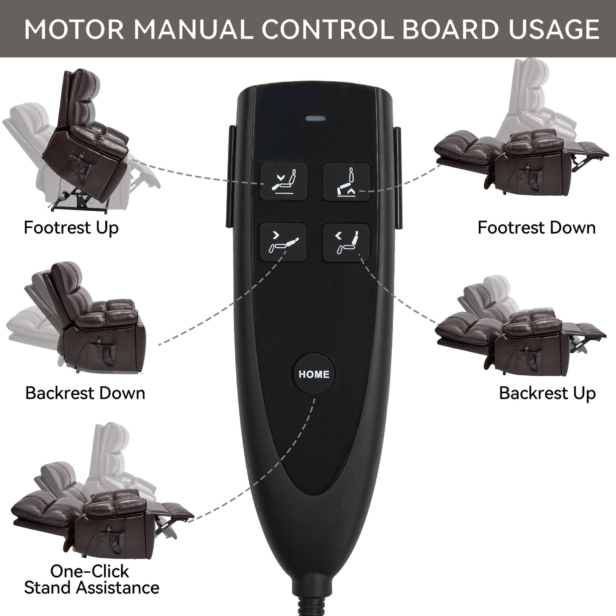 MOTOR MANUAL CONTROL BOARD USAGE

- Footrest Up
- Footrest Down
- Backrest Down
- Backrest Up
- HOME
- One-Click Stand Assistance