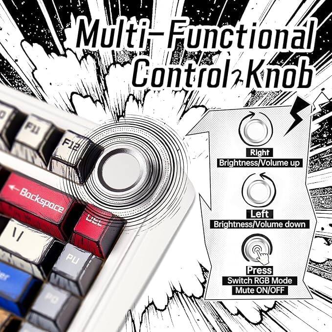 Multi-Functional Control Knob

- Right: Brightness/Volume up
- Left: Brightness/Volume down
- Press: Switch RGB Mode Mute ON/OFF