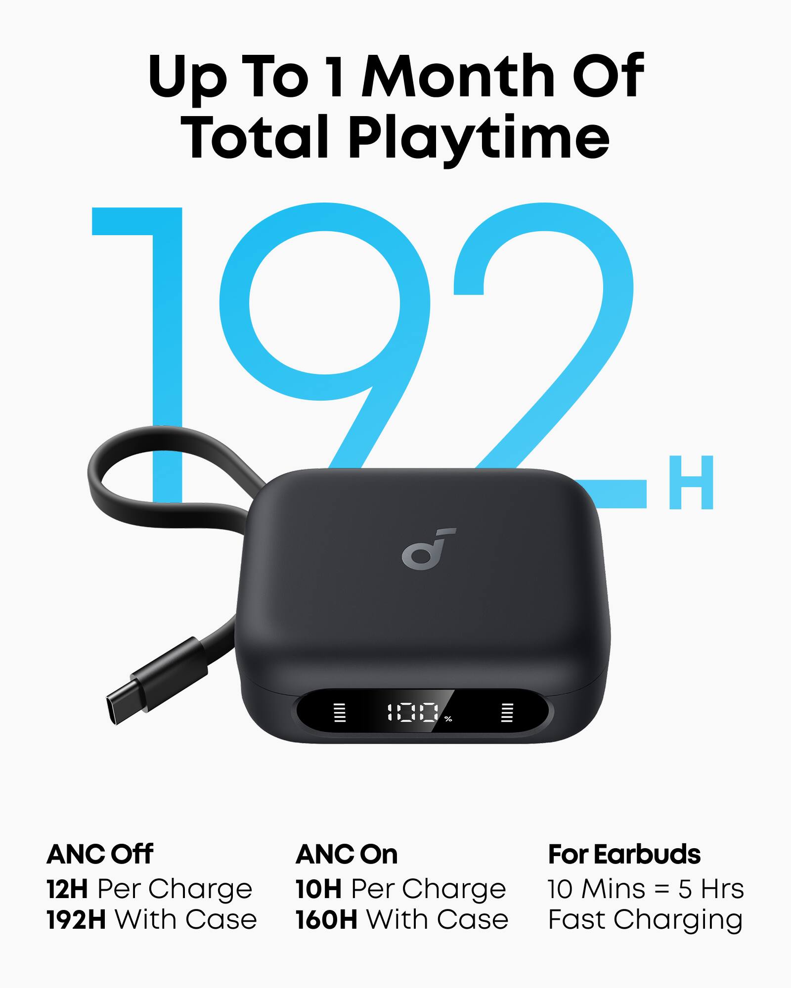 Up to 1 Month of Total Playtime 192 H: ANC Off ANC On For Earbuds 12H Per Charge 10H Per Charge 10 Mins = 5 Hrs 192H With Case 160H With Case Fast Charging