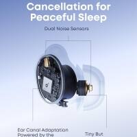 Cancellation for Peaceful Sleep  
Dual Noise Sensors  
Ear Canal Adaptation  
Powered by the Tiny But