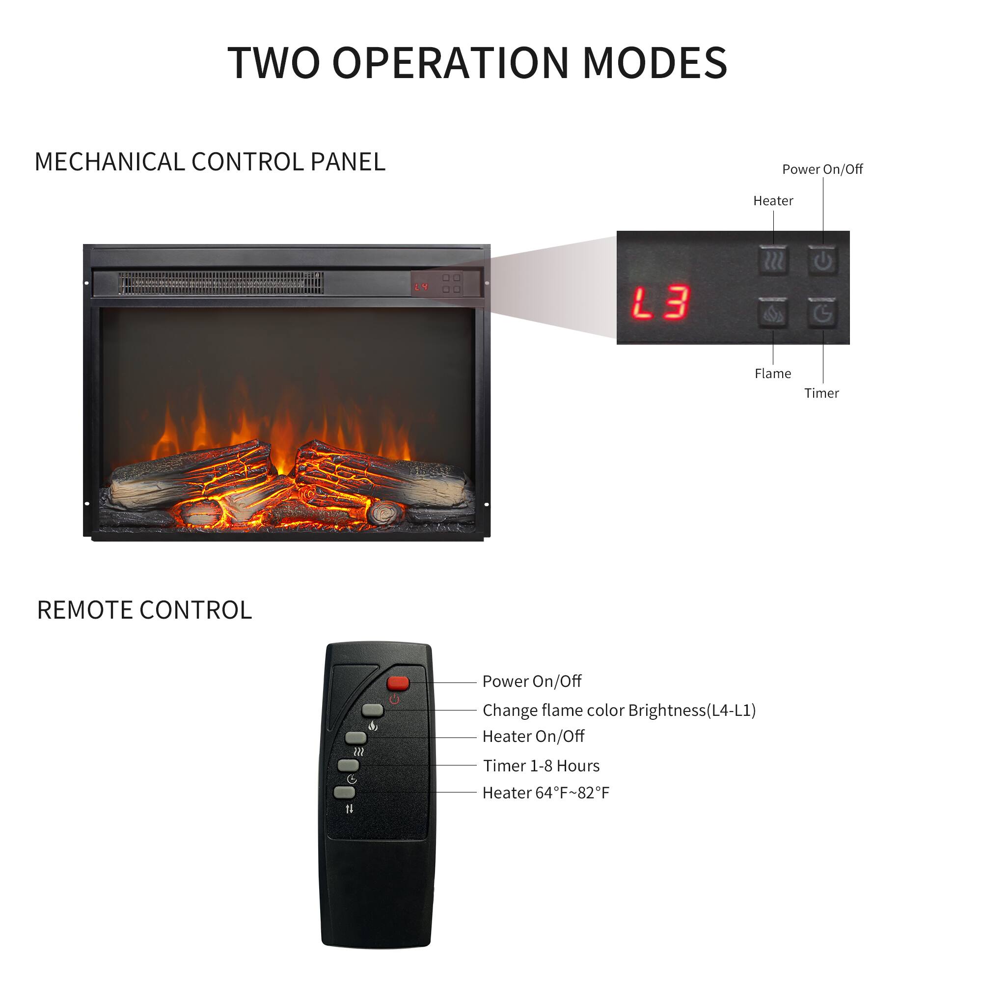 **TWO OPERATION MODES**

**MECHANICAL CONTROL PANEL**
- Power On/Off
- Heater
- Flame
- Timer

**REMOTE CONTROL**
- Power On/Off
- Change flame color Brightness (L4-L1)
- Heater On/Off
- Timer 1-8 Hours
- Heater 64°F~82°F