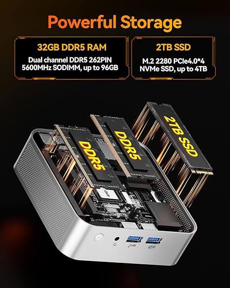 Powerful Storage

32GB DDR5 RAM  
Dual channel DDR5 262PIN 5600MHz SODIMM, up to 96GB

2TB SSD  
M.2 2280 PCIe4.0*4 NVMe SSD, up to 4TB