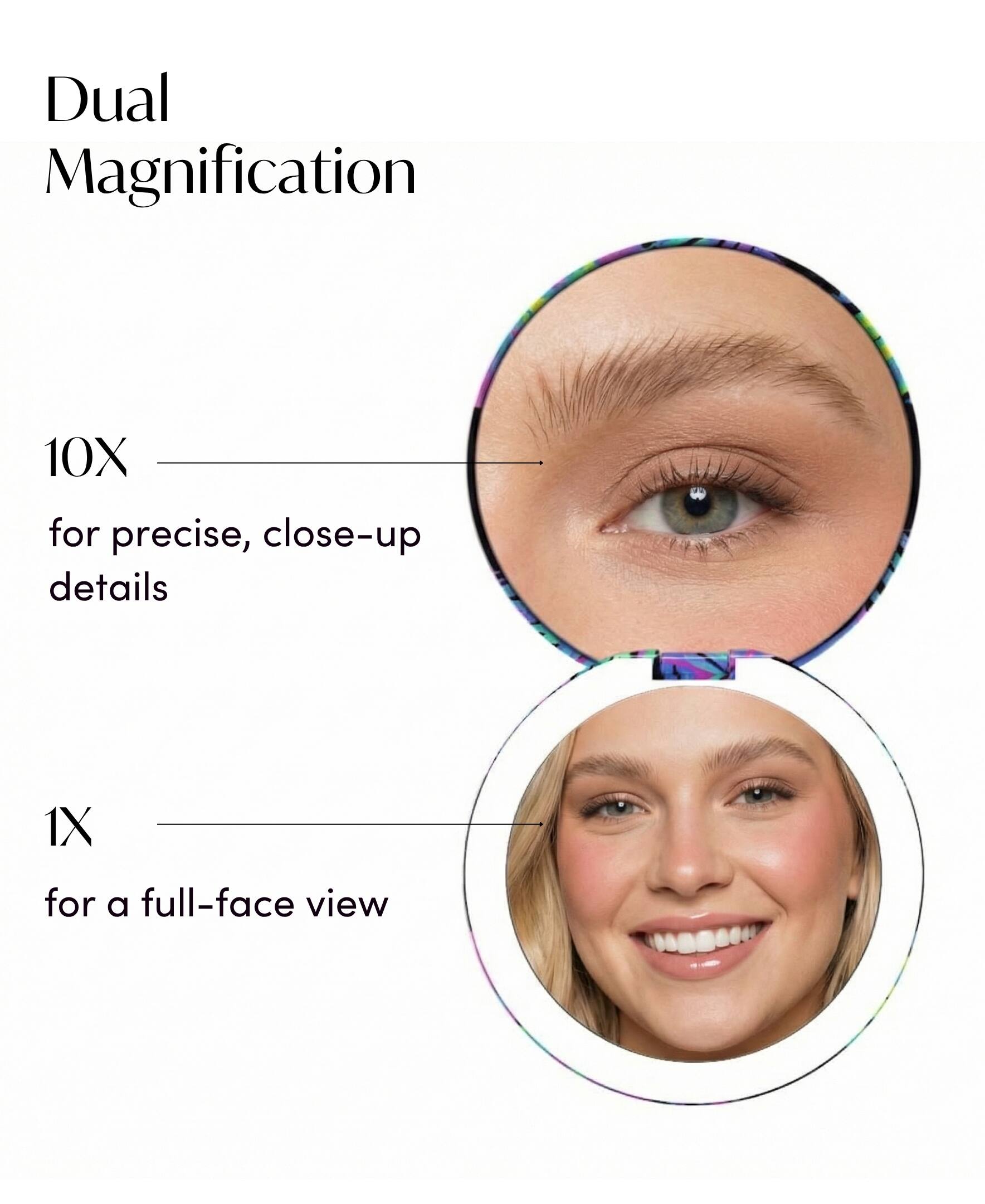Dual Magnification  
10X for precise, close-up details  
1X for a full-face view