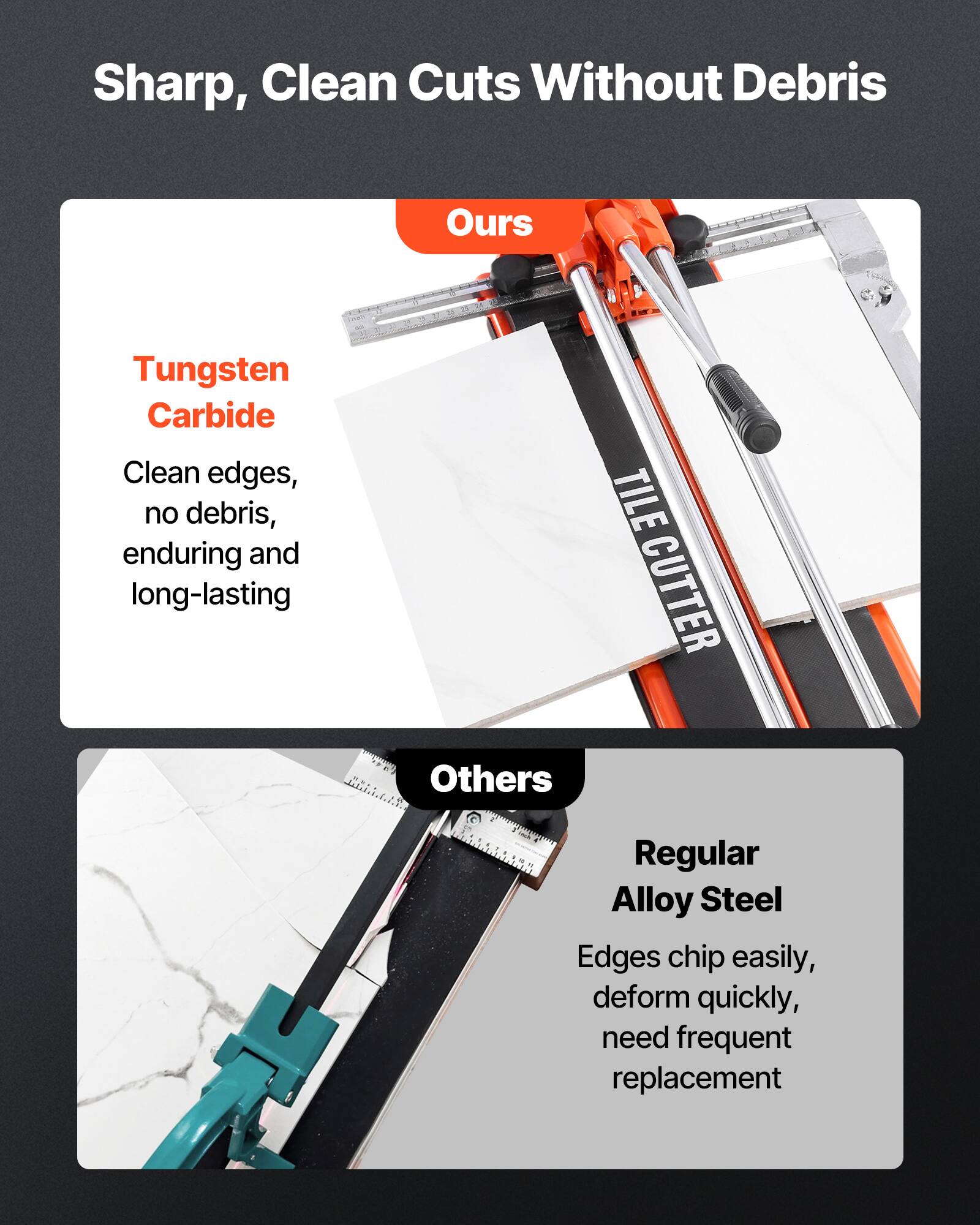 Sharp, Clean Cuts Without Debris

**Ours**  
Tungsten Carbide  
Clean edges, no debris, enduring and long-lasting

**Others**  
Regular Alloy Steel  
Edges chip easily, deform quickly, need frequent replacement