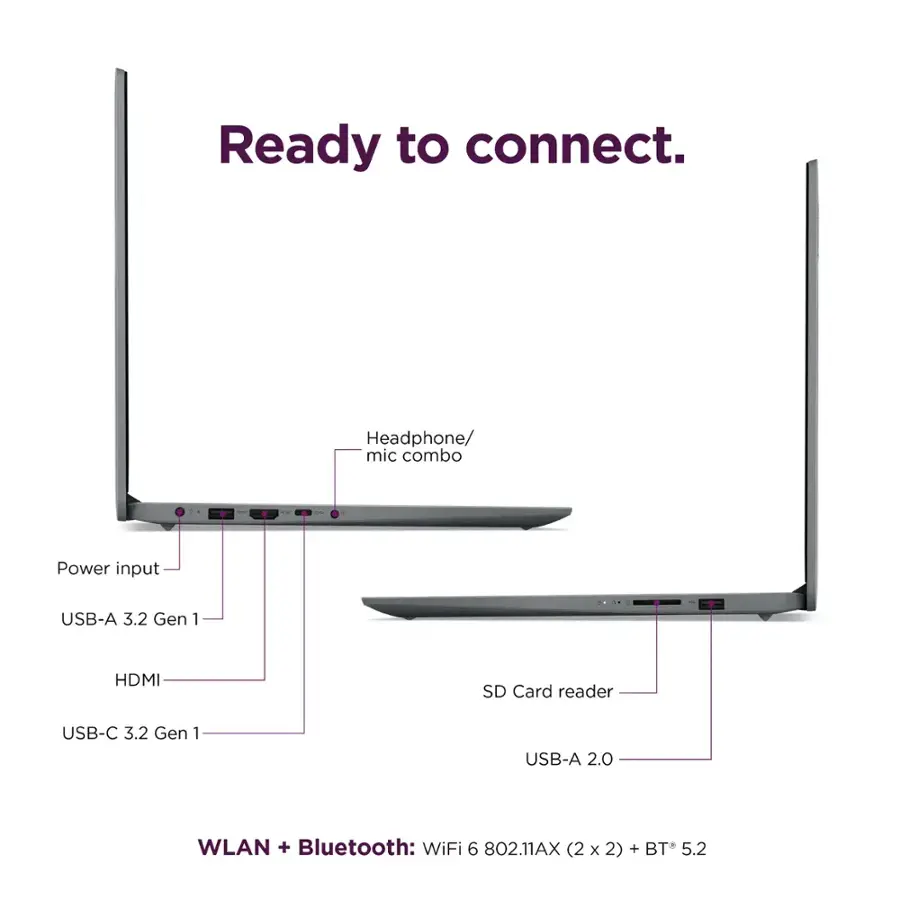 Ready to connect. Headphone/mic combo. Power input. USB-A 3.2 Gen 1. HDMI. SD Card reader. USB-C 3.2 Gen 1. USB-A 2.0. WLAN + Bluetooth: WiFi 6 802.11AX (2x2) (2 x 2) + BT* 5.2.