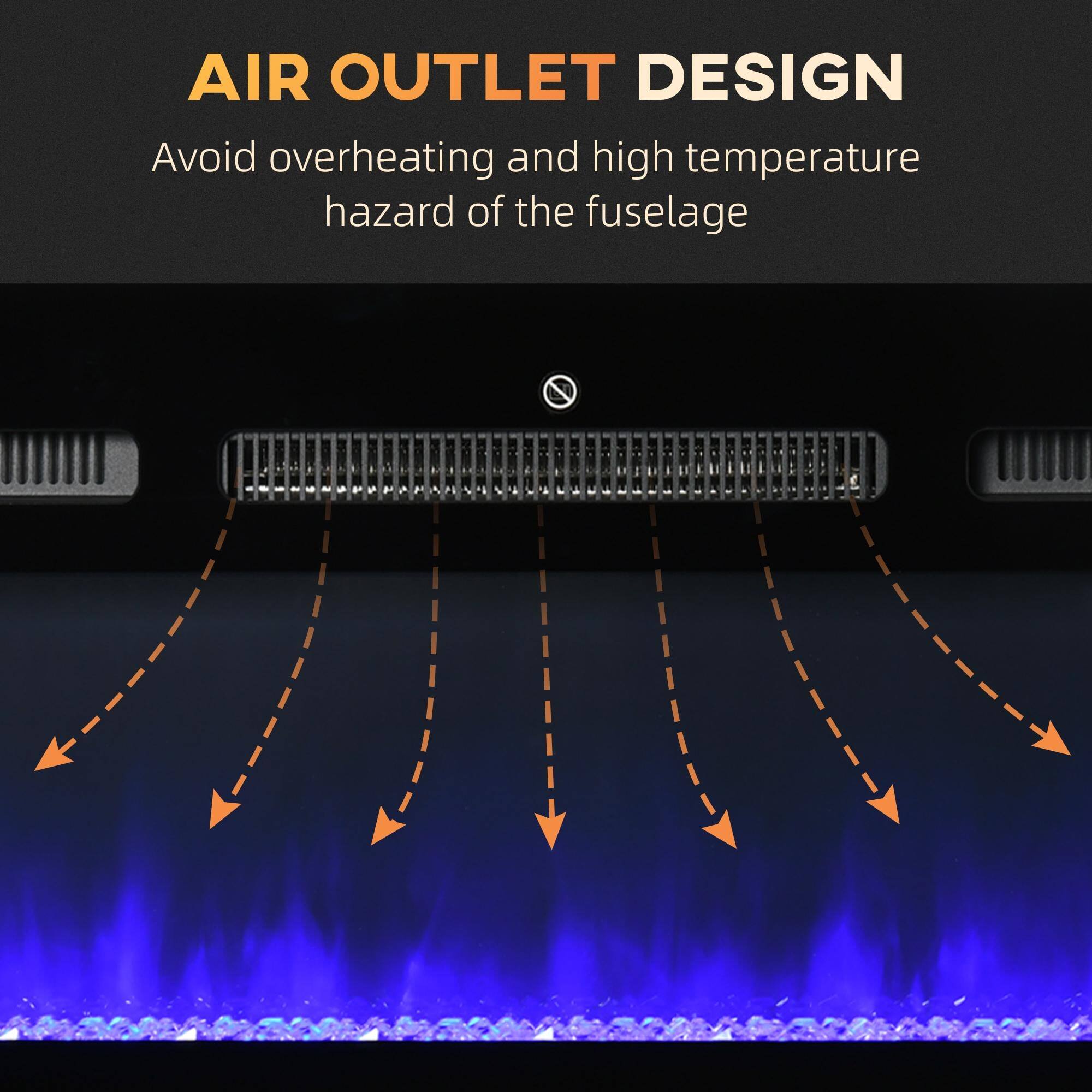 AIR OUTLET DESIGN

Avoid overheating and high temperature hazard of the fuselage