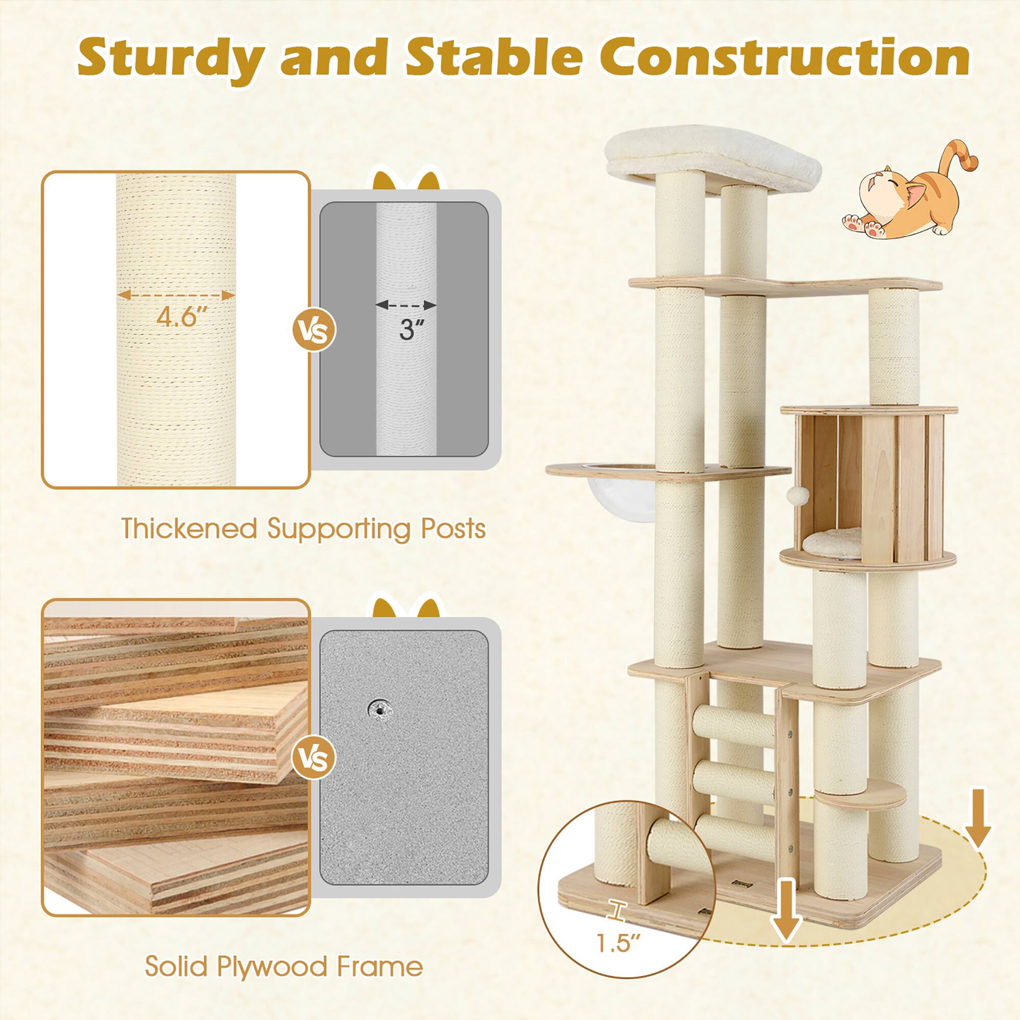 Sturdy and Stable Construction

- Thickened Supporting Posts: 4.6" vs 3"
- Solid Plywood Frame: 1.5"