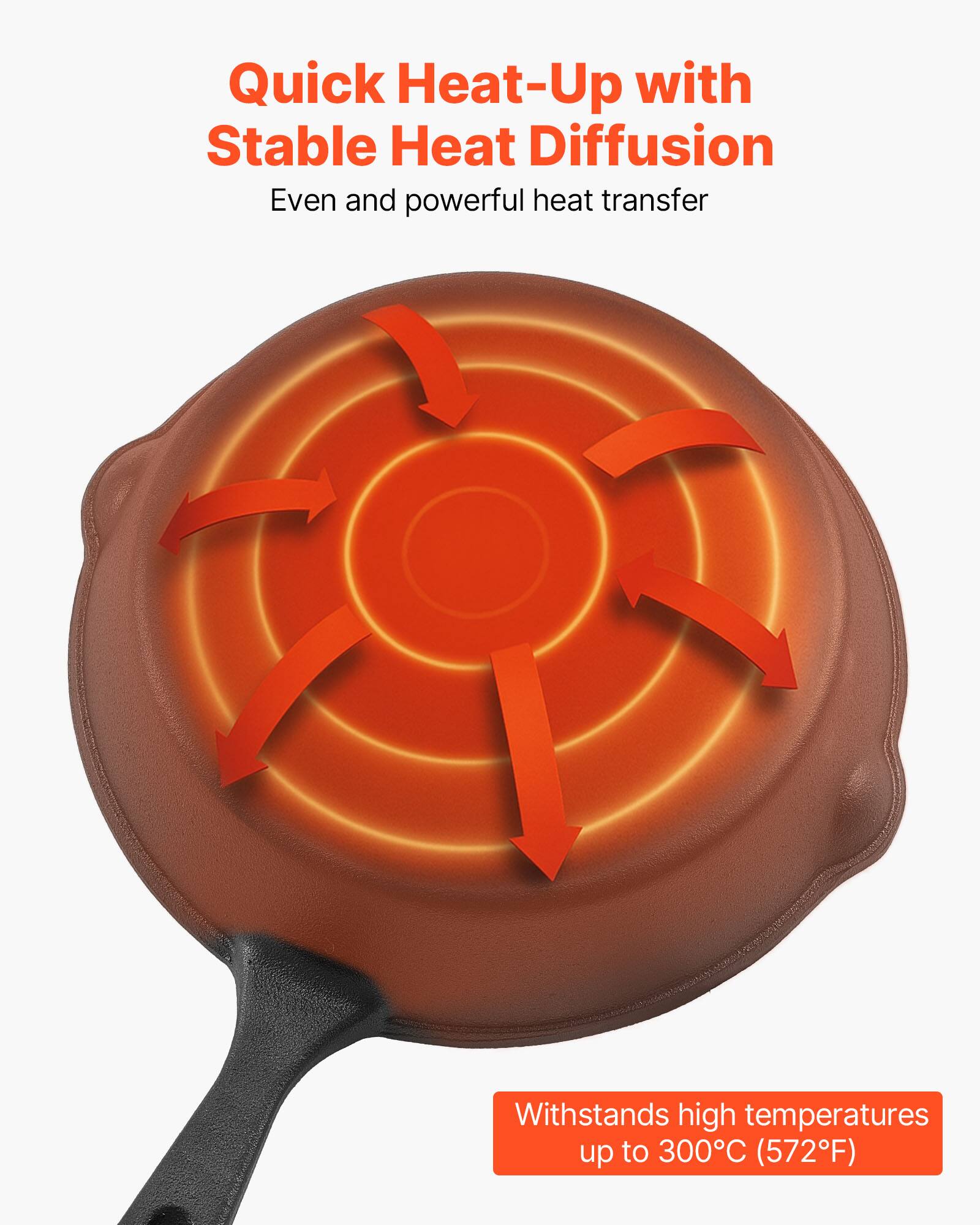 Quick Heat-Up with Stable Heat Diffusion  
Even and powerful heat transfer  
Withstands high temperatures up to 300°C (572°F)