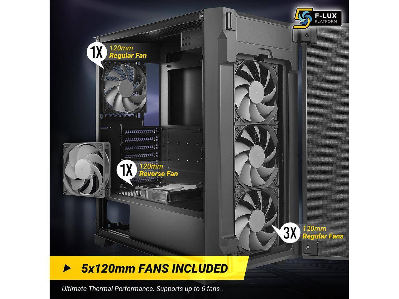 F-LUX PLATFORM

1X 120mm Regular Fan

1X 120mm Reverse Fan

3X 120mm Regular Fans

5x120mm FANS INCLUDED

Ultimate Thermal Performance. Supports up to 6 fans.