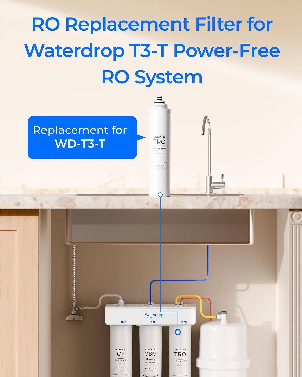 RO Replacement Filter for Waterdrop 3- Power-Free RO System  
Replacement for WD-T3-T  

Waterdrop  
DCF  
CAM  
OTTO  
Wateration CF -  
waterando CBM  BOOKS  
Watergrop TRO - -