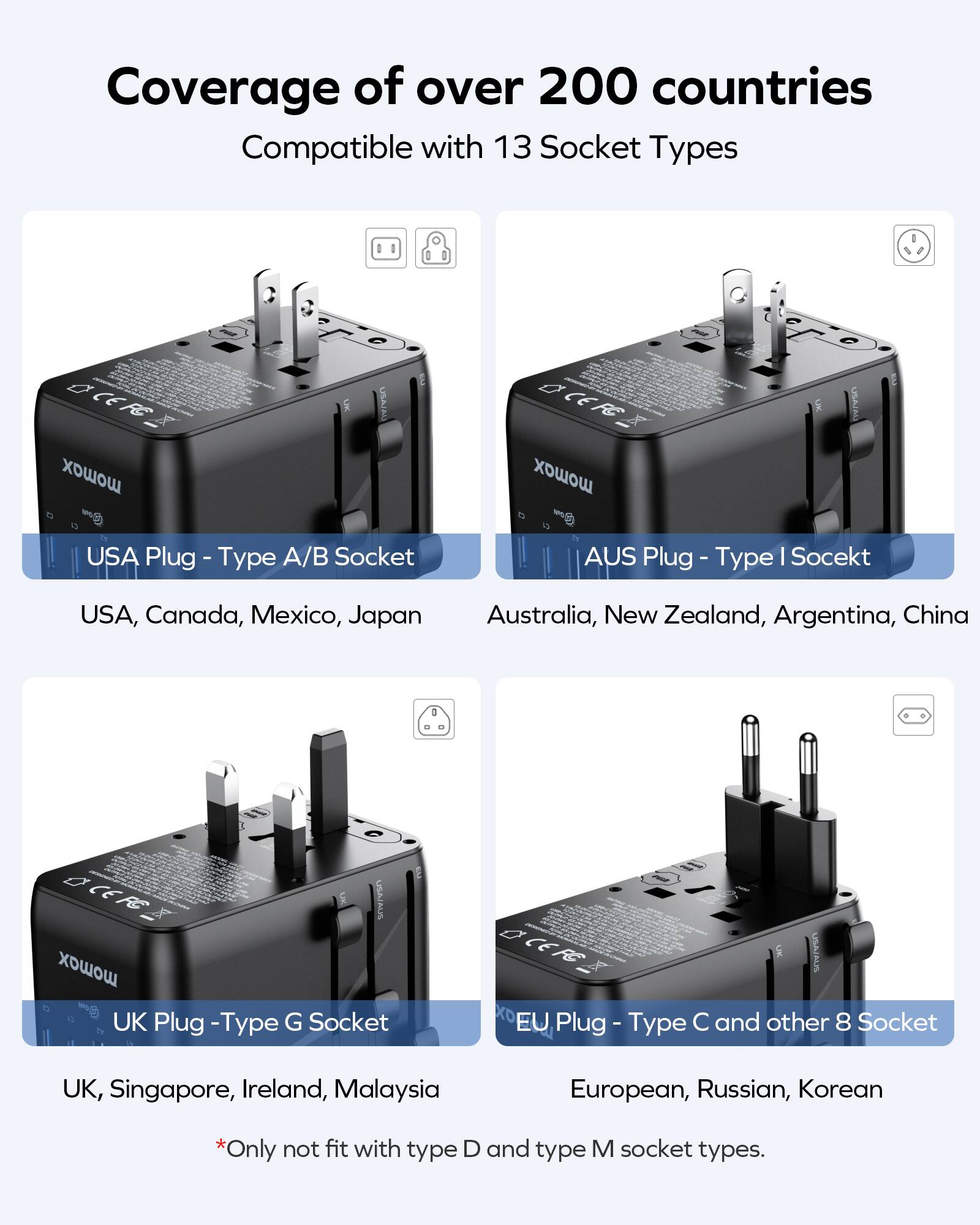Coverage of over 200 countries Compatible with 13 Socket Types DLERA  UK, USA, Canada, Mexico, Japan, Australia, New Zealand, Argentina, China, OCERC, USA, UK, AUS, Plug I Type A/B Socket, AUS, Plug ee Type I Socekt USA, Canada, Mexico, Japan, Australia, New Zealand, Argentina, China, OCERC, USA, UK, Plug -Type G Socket, CER, USA, JASS, EU, Plug - Type C and other 8 Socket UK, Singapore, Ireland, Malaysia, European, Russian, Korean. *Only not fit with type D and type M socket types.