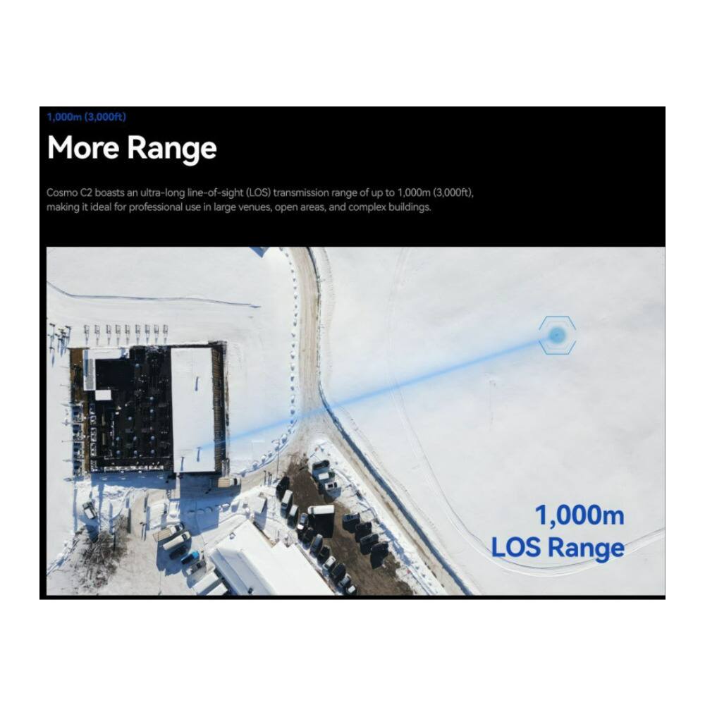 1,000m (3,000ft) More Range

Cosmo C2 boasts an ultra-long line-of-sight (LOS) transmission range of up to 1,000m (3,000ft), making it ideal for professional use in large venues, open areas, and complex buildings.

1,000m LOS Range