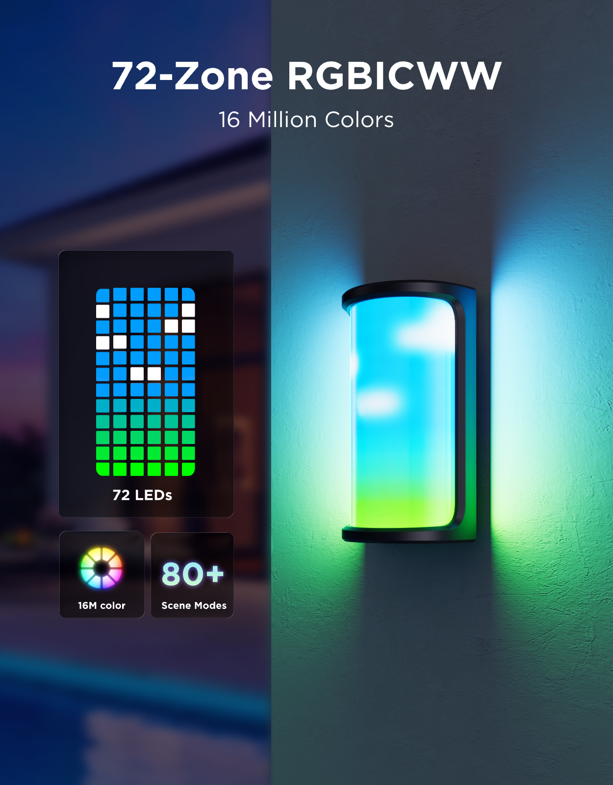 72-Zone RGBICWW  
16 Million Colors  
72 LEDs  
16M color  
80+ Scene Modes