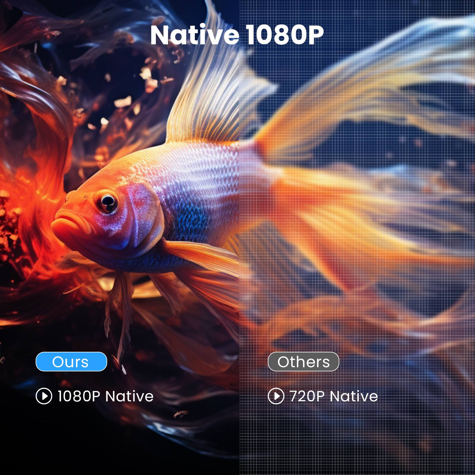 Native 1080P  
Ours: 1080P Native  
Others: 720P Native