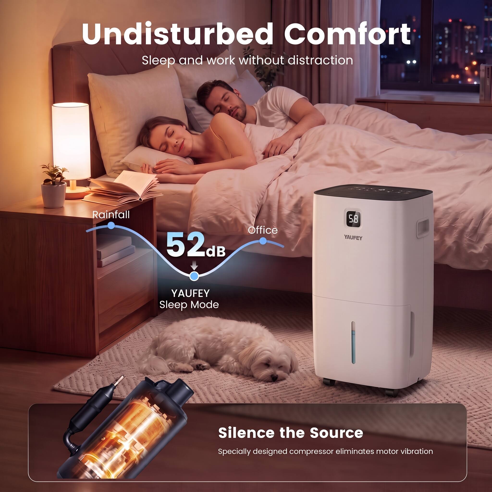 Undisturbed Comfort  
Sleep and work without distraction  

Rainfall  
Office  
52dB  
5.8  
YAUFEY  
YAUFEY Sleep Mode  
Silence the Source  
Specially designed compressor eliminates motor vibration