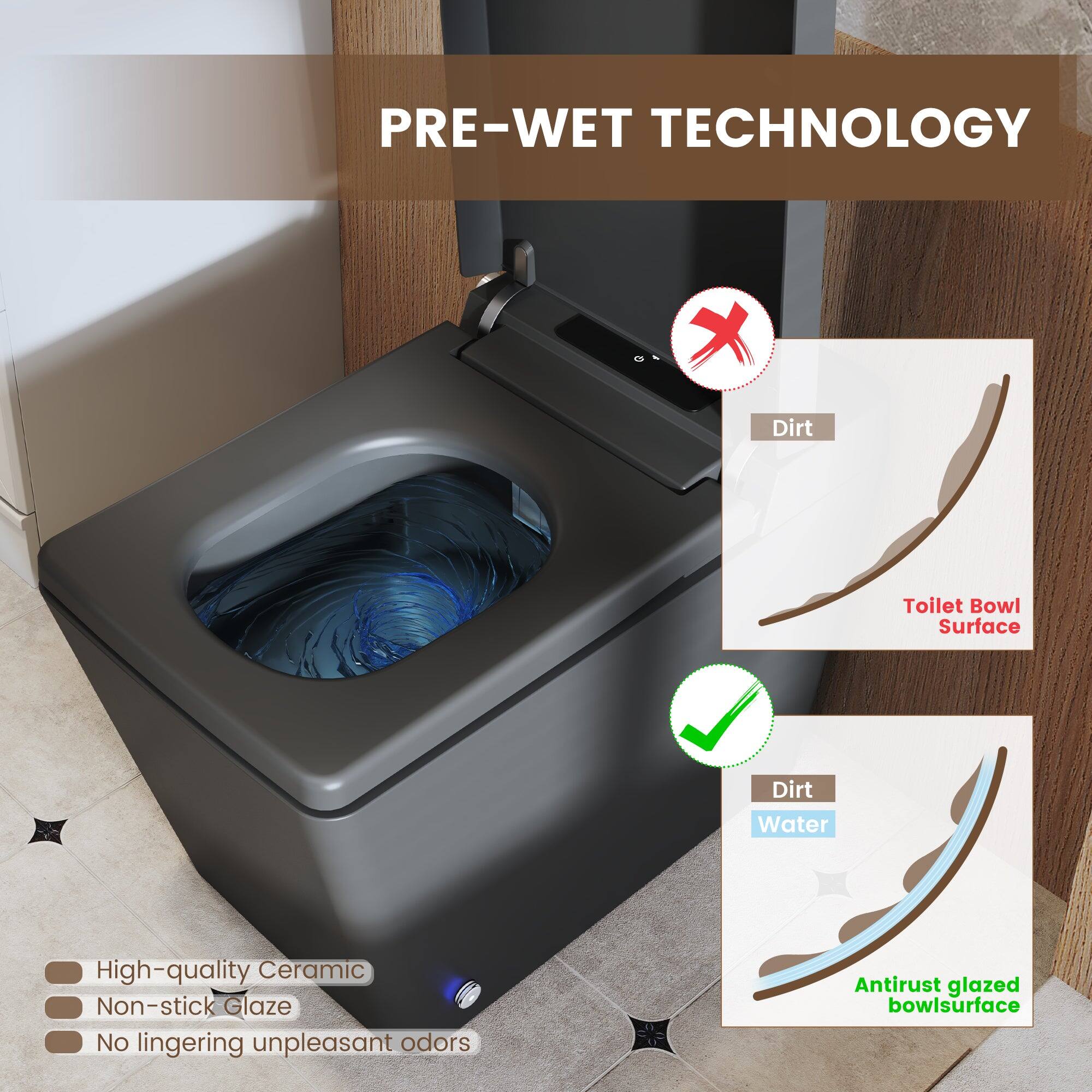 PRE-WET TECHNOLOGY

- High-quality Ceramic
- Non-stick Glaze
- No lingering unpleasant odors

Dirt on Toilet Bowl Surface

Dirt and Water on Antirust glazed bowlsurface