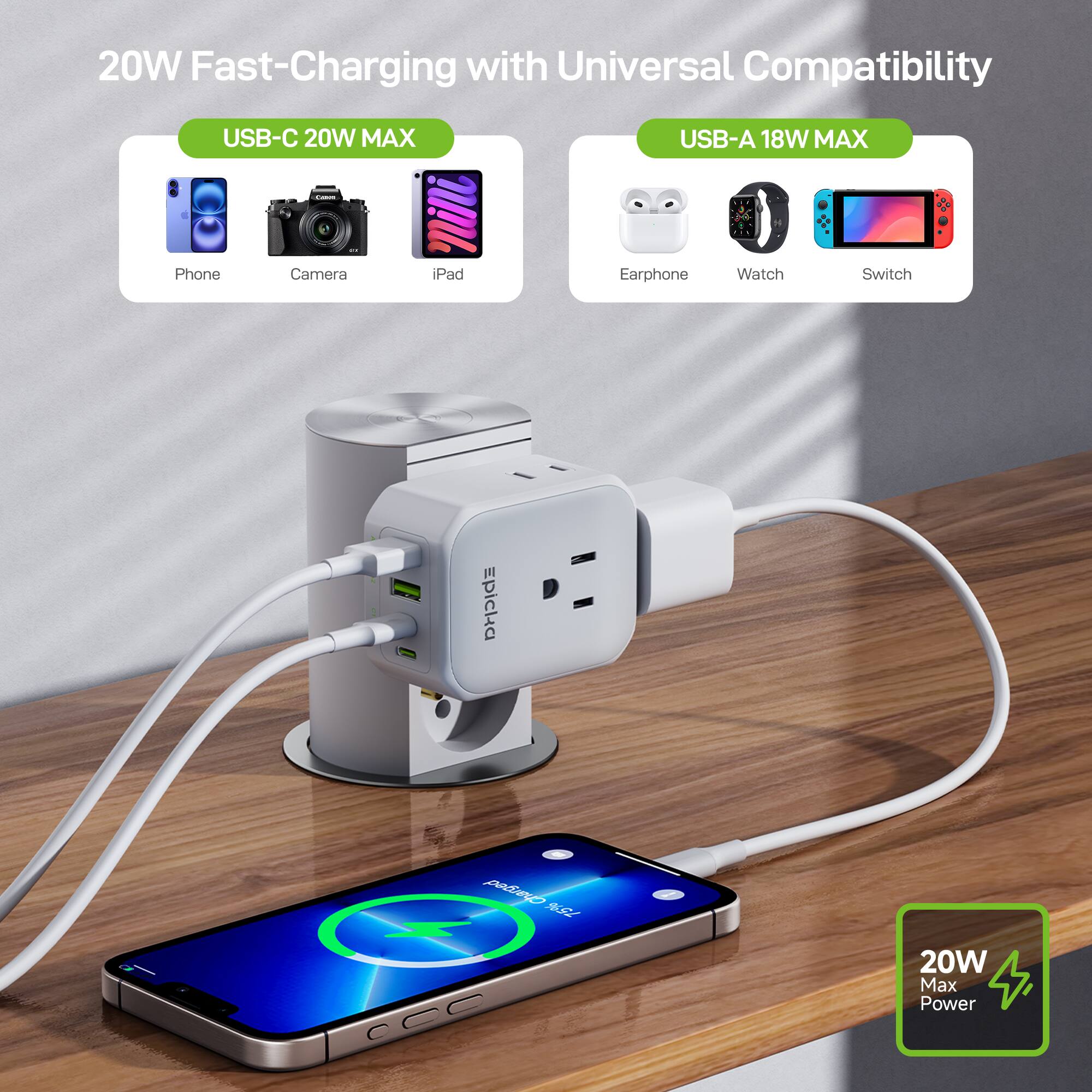 20W Fast-Charging with Universal Compatibility

USB-C 20W MAX
- Phone
- Camera
- iPad

USB-A 18W MAX
- Earphone
- Watch
- Switch

20W Max Power