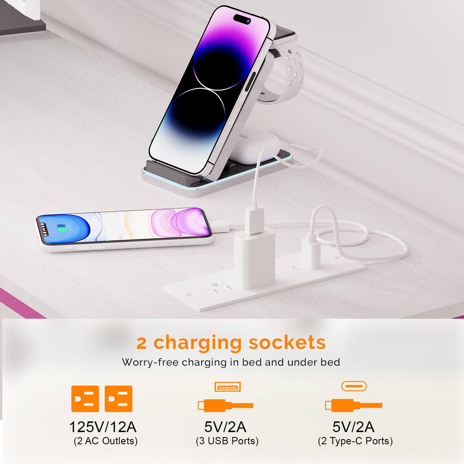 2 charging sockets  
Worry-free charging in bed and under bed  
125V/12A (2 AC Outlets)  
5V/2A (3 USB Ports)  
5V/2A (2 Type-C Ports)