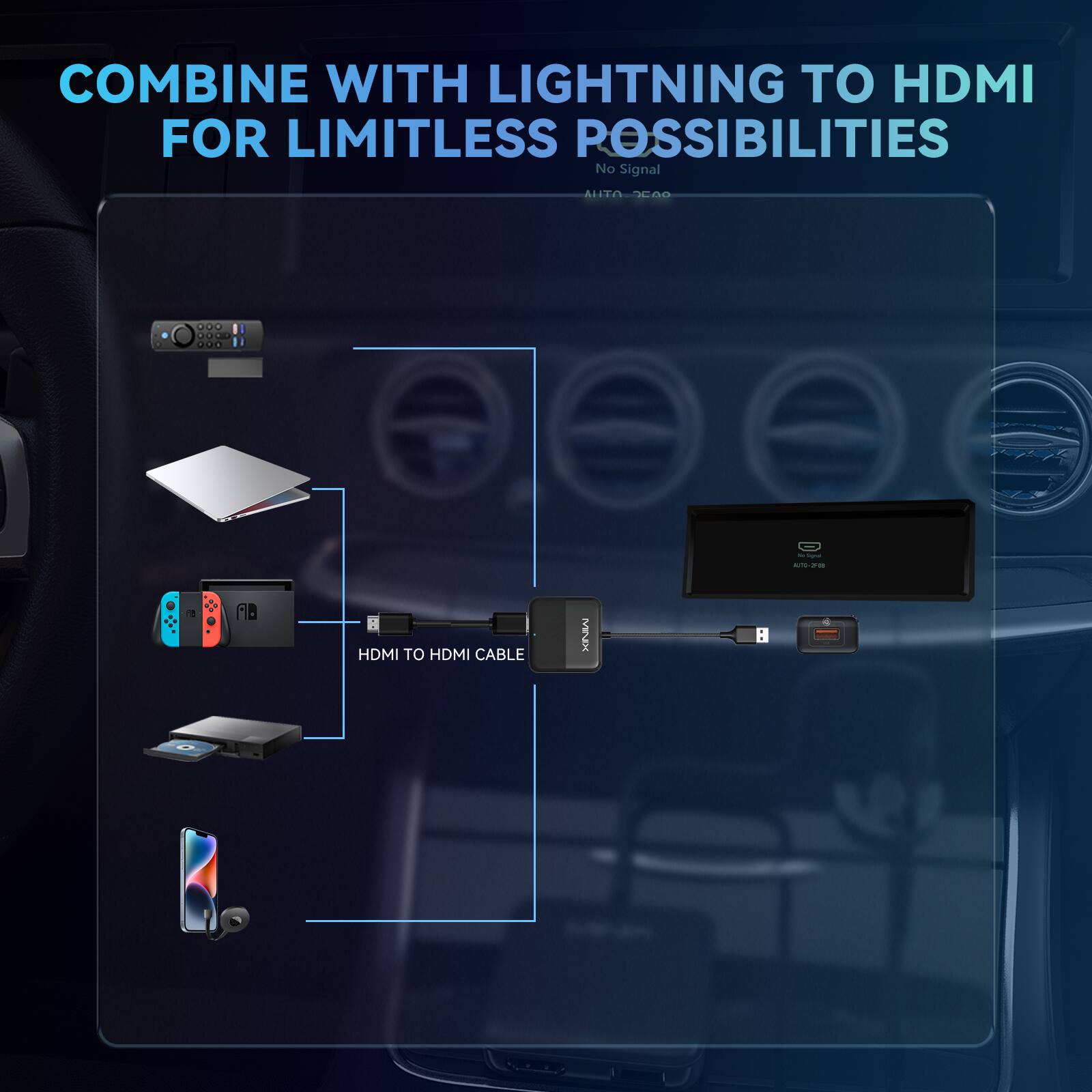 "Combine with Lightning to HDMI for limitless possibilities. No signal. Auto 3L08.0.0 - - - GB HDMI to HDMI cable. Minix."