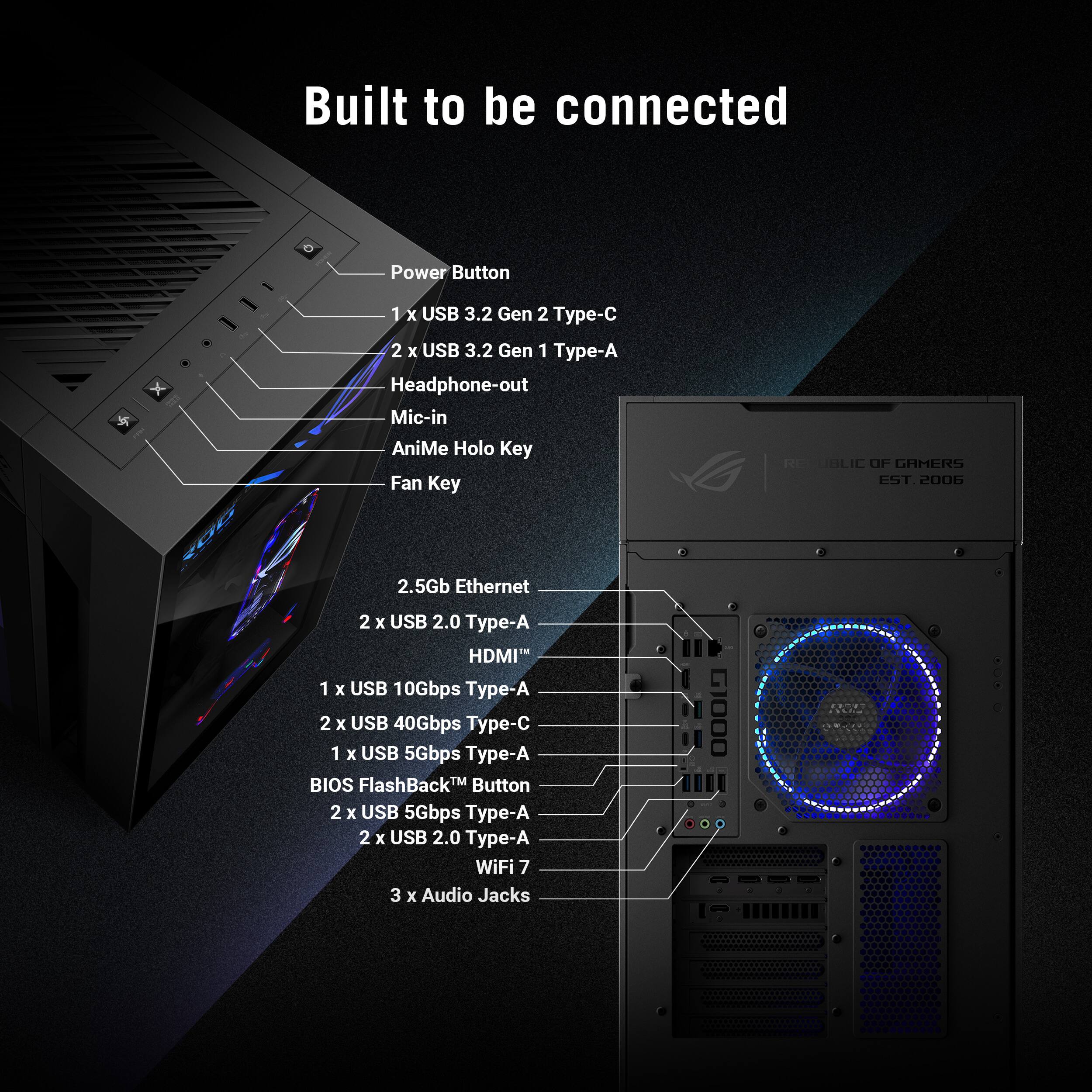 Built to be connected

Power Button
1 x USB 3.2 Gen 2 Type-C
2 x USB 3.2 Gen 1 Type-A
Headphone-out
Mic-in
AniMe Holo Key
Fan Key

REPUBLIC OF GAMERS EST. 2006

2.5Gb Ethernet
2 x USB 2.0 Type-A
HDMI
1 x USB 10Gbps Type-A
2 x USB 40Gbps Type-C
1 x USB 5Gbps Type-A
BIOS FlashBack™ Button
2 x USB 5Gbps Type-A
2 x USB 2.0 Type-A
WiFi 7
3 x Audio Jacks