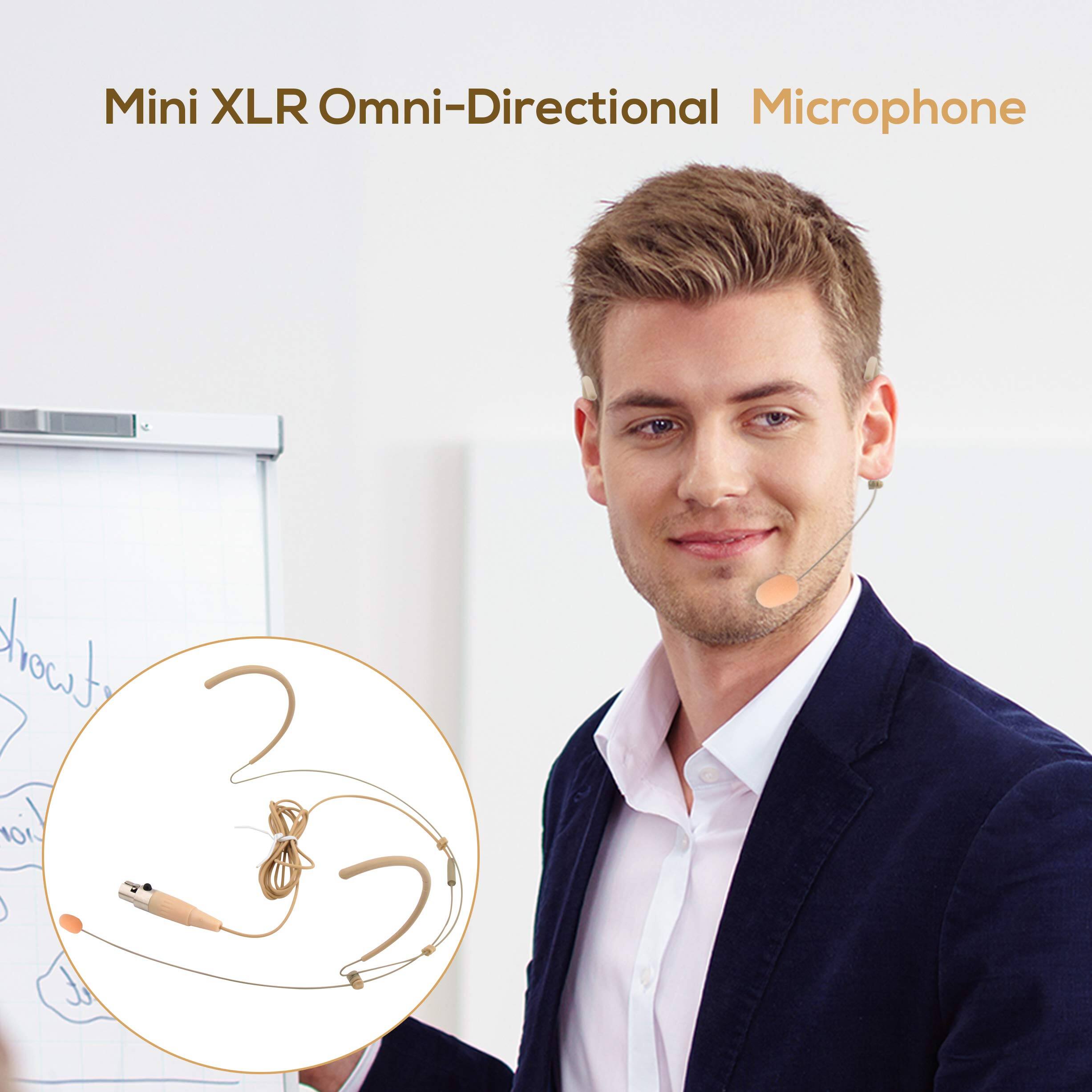 Mini XLR Omni-Directional Microphone