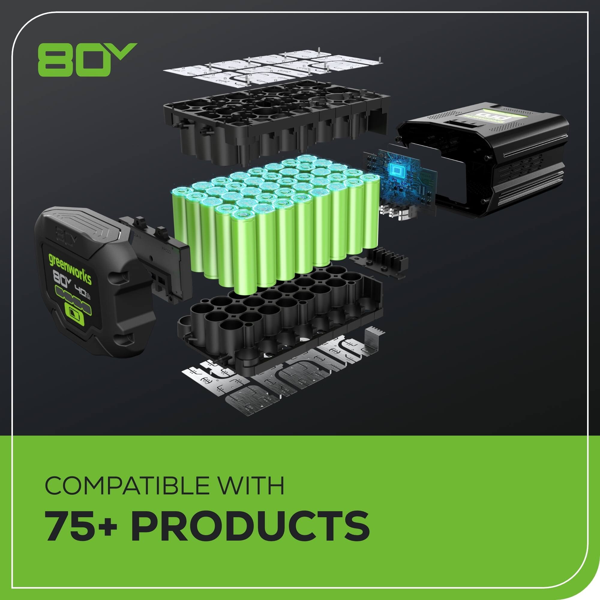 80V  
COMPATIBLE WITH 75+ PRODUCTS