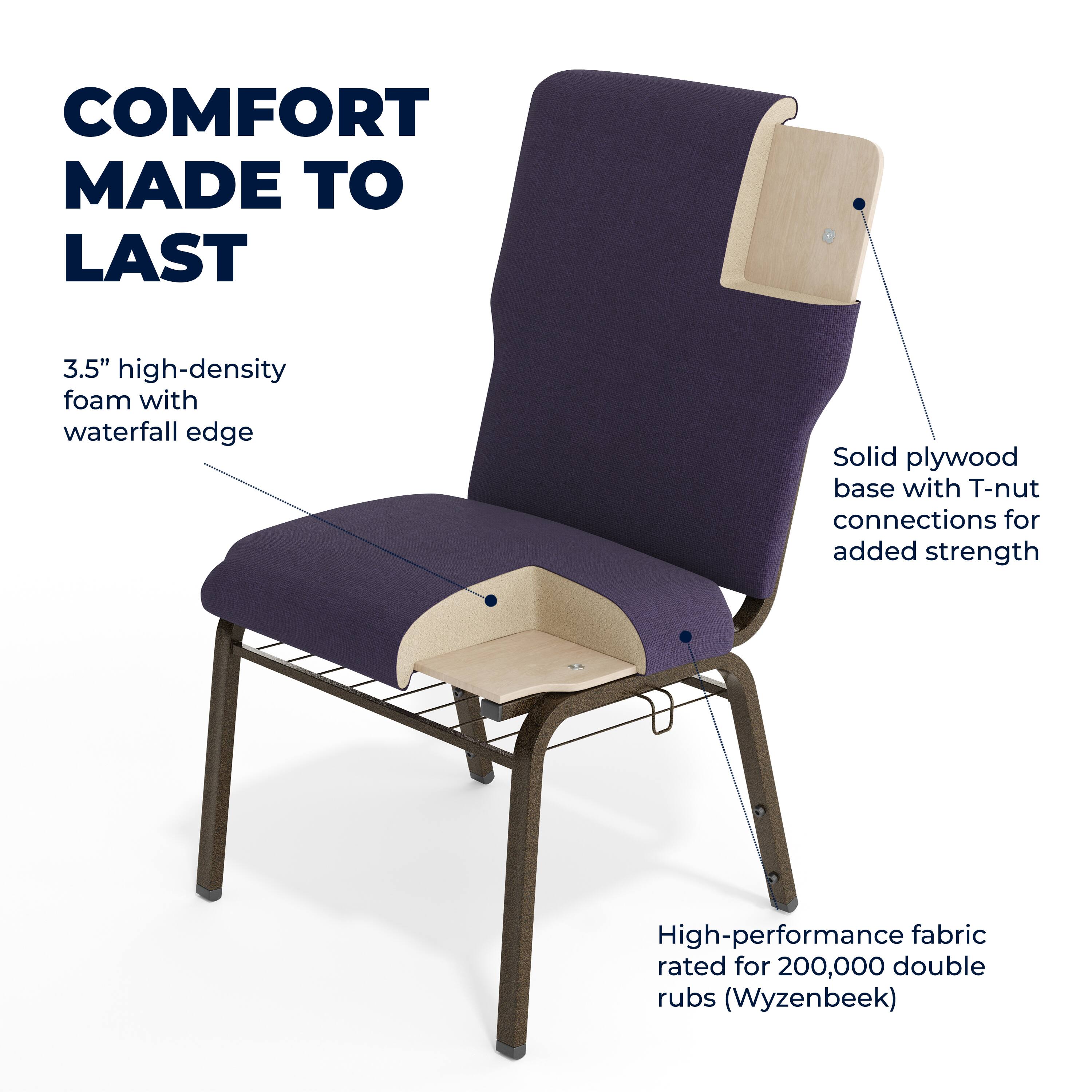 COMFORT MADE TO LAST

3.5" high-density foam with waterfall edge

Solid plywood base with T-nut connections for added strength

High-performance fabric rated for 200,000 double rubs (Wyzenbeek)
