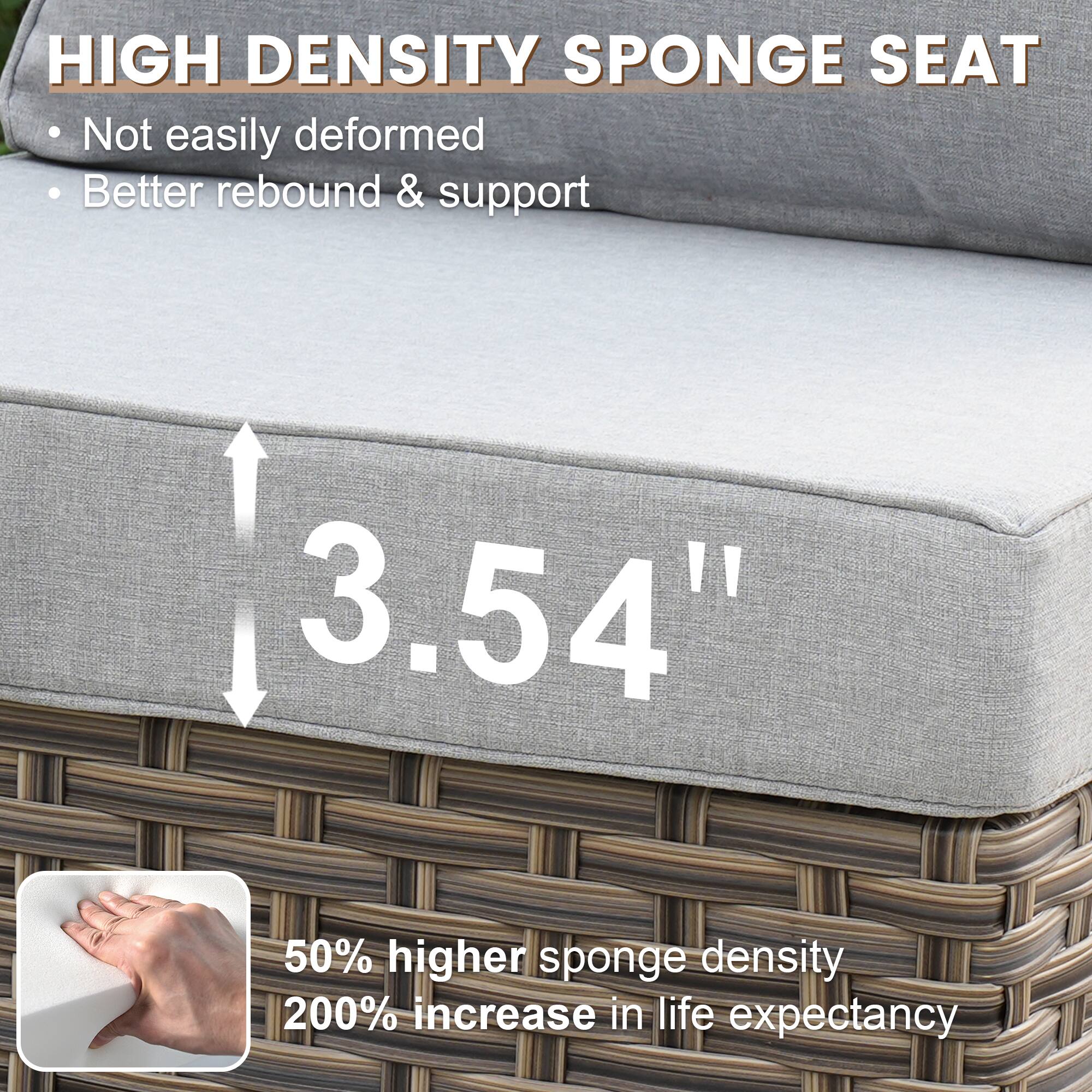 HIGH DENSITY SPONGE SEAT

- Not easily deformed
- Better rebound & support

3.54" 

50% higher sponge density
200% increase in life expectancy
