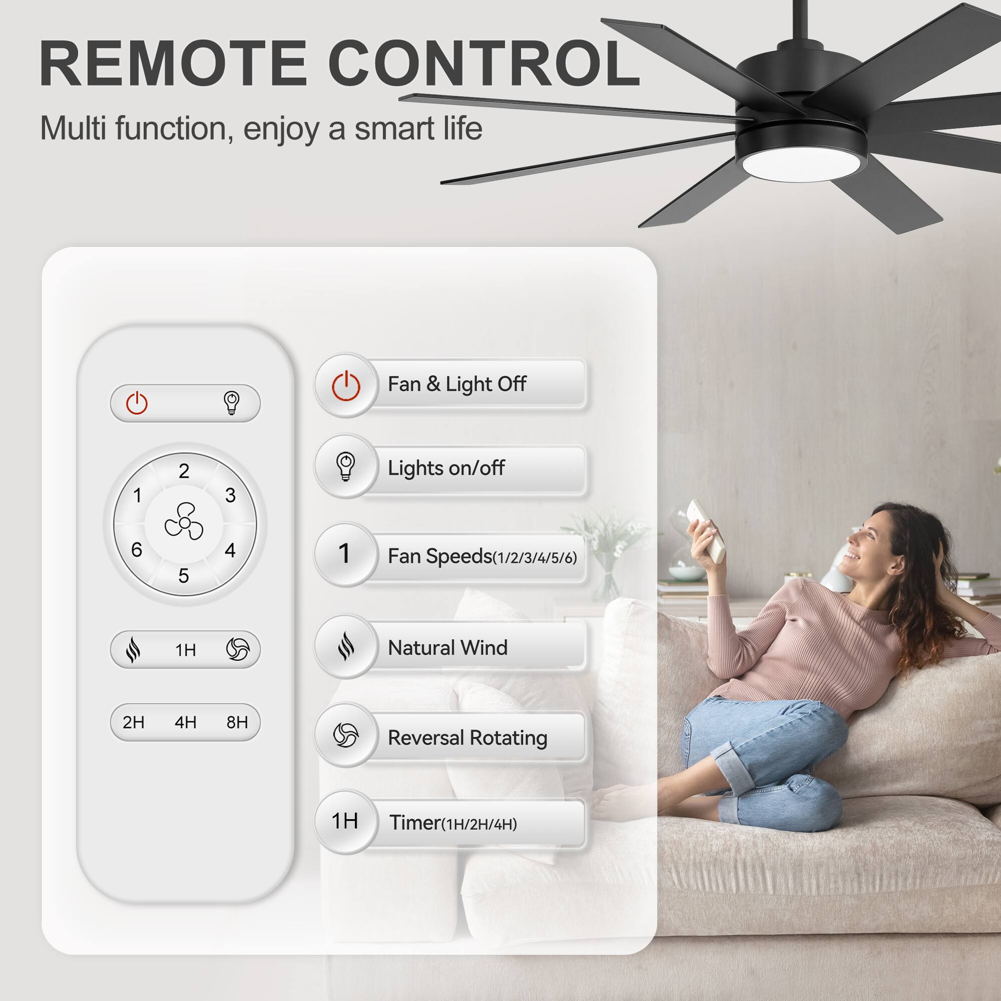 REMOTE CONTROL  
Multi function, enjoy a smart life  

- Fan & Light Off  
- Lights on/off  
- Fan Speeds (1/2/3/4/5/6)  
- Natural Wind  
- Reversal Rotating  
- Timer (1H/2H/4H)