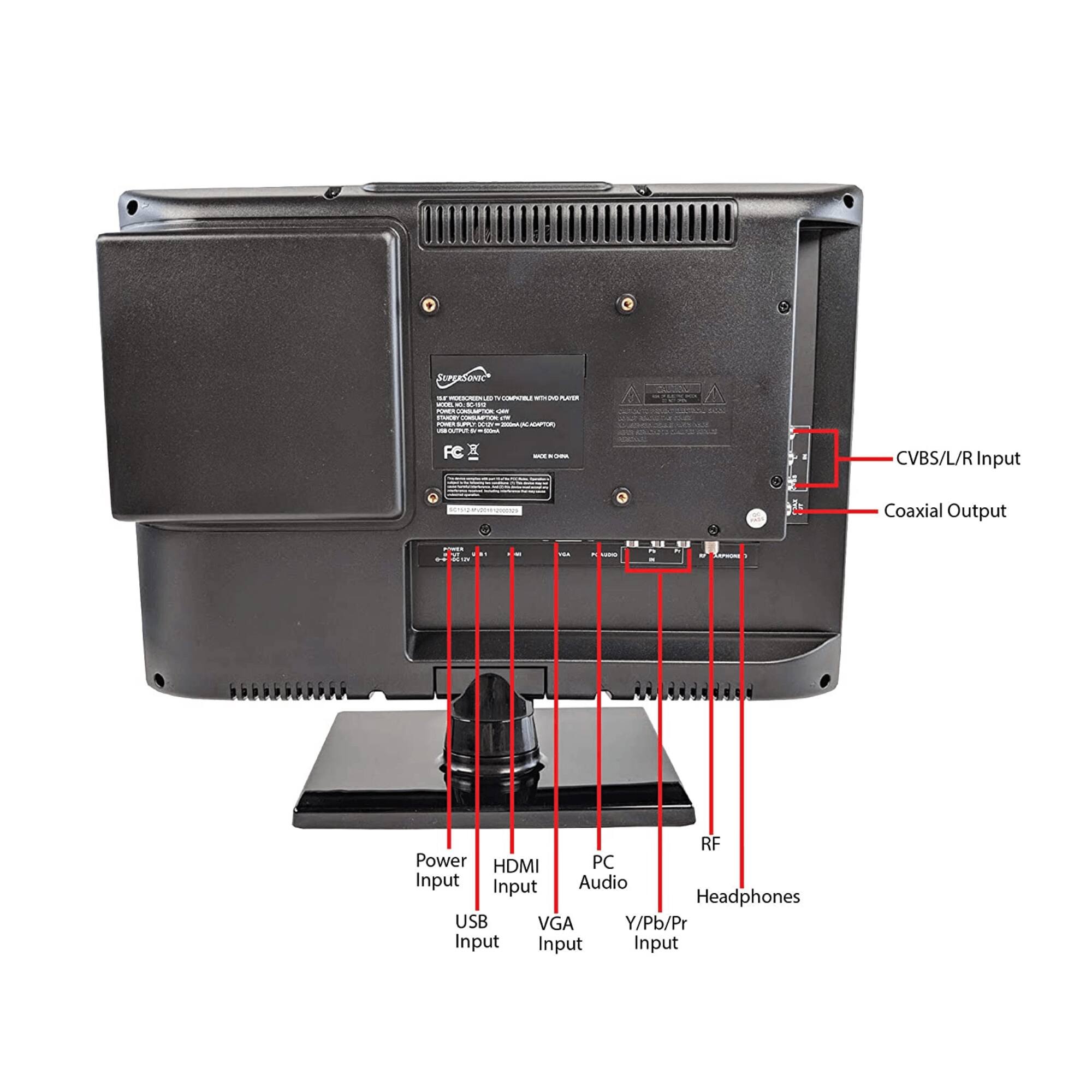 Sure, here is the corrected and grouped text:

- CVBS/L/R Input
- Coaxial Output
- RF
- Headphones
- Y/Pb/Pr Input
- VGA Input
- PC Audio Input
- HDMI Input
- USB Input
- Power Input