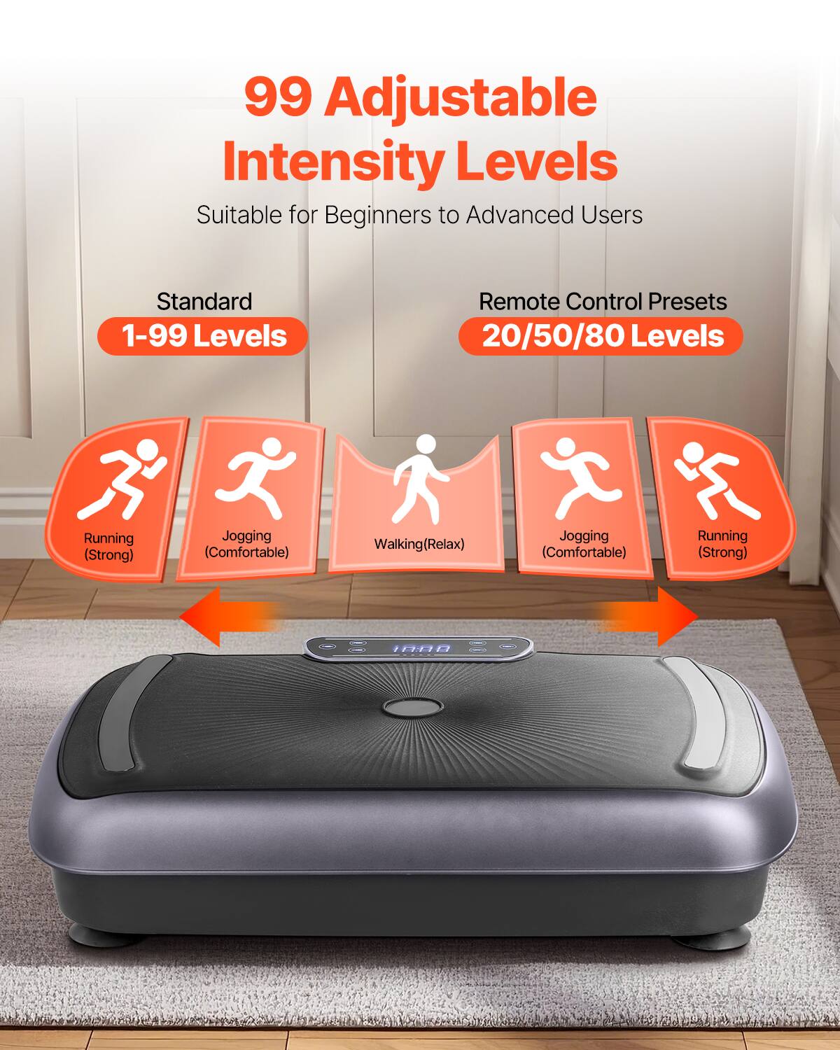 99 Adjustable Intensity Levels  
Suitable for Beginners to Advanced Users  

Standard  
1-99 Levels  

Remote Control Presets  
20/50/80 Levels  

Running (Strong)  
Jogging (Comfortable)  
Walking (Relax)  
Jogging (Comfortable)  
Running (Strong)