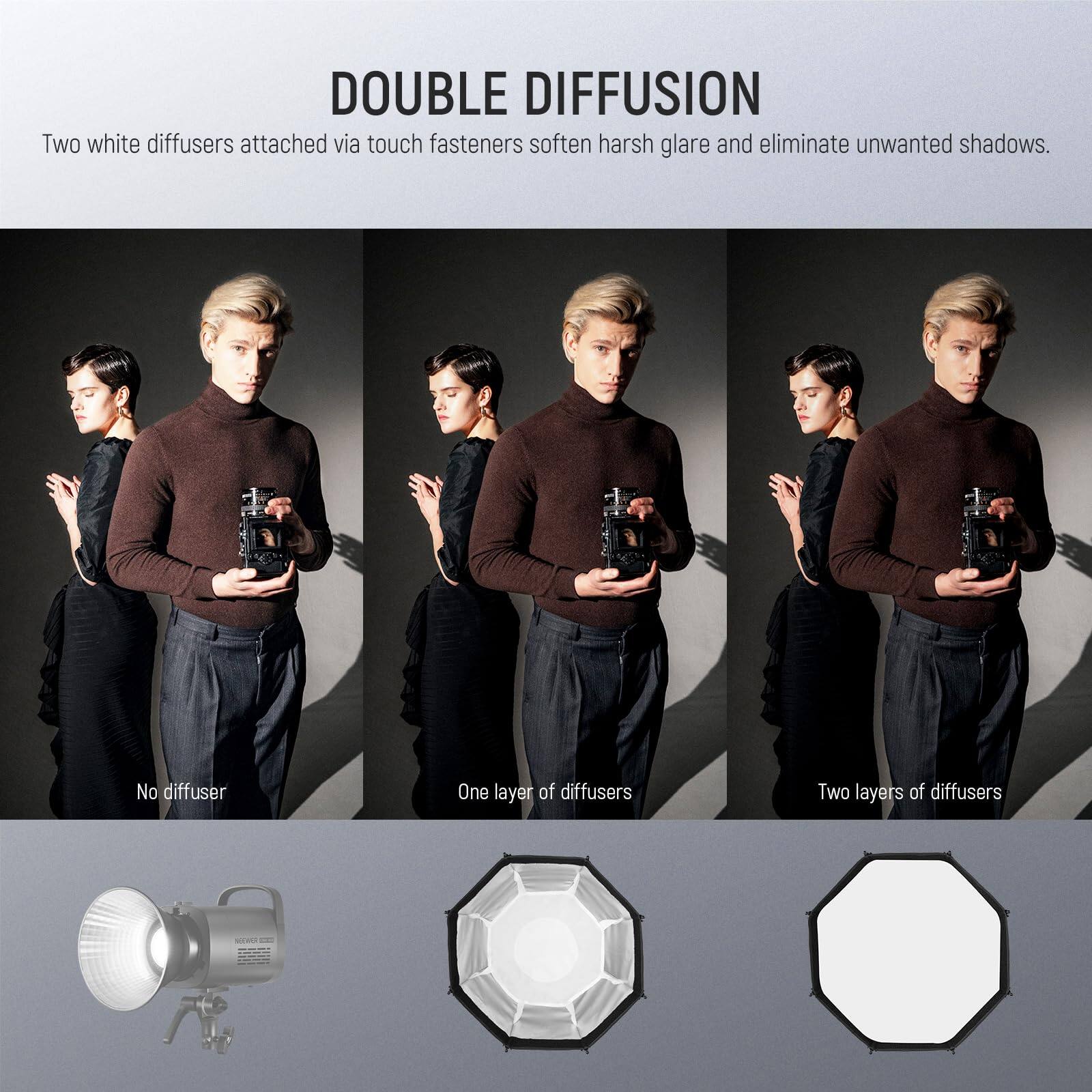 DOUBLE DIFFUSION  
Two white diffusers attached via touch fasteners soften harsh glare and eliminate unwanted shadows.

- No diffuser
- One layer of diffusers
- Two layers of diffusers