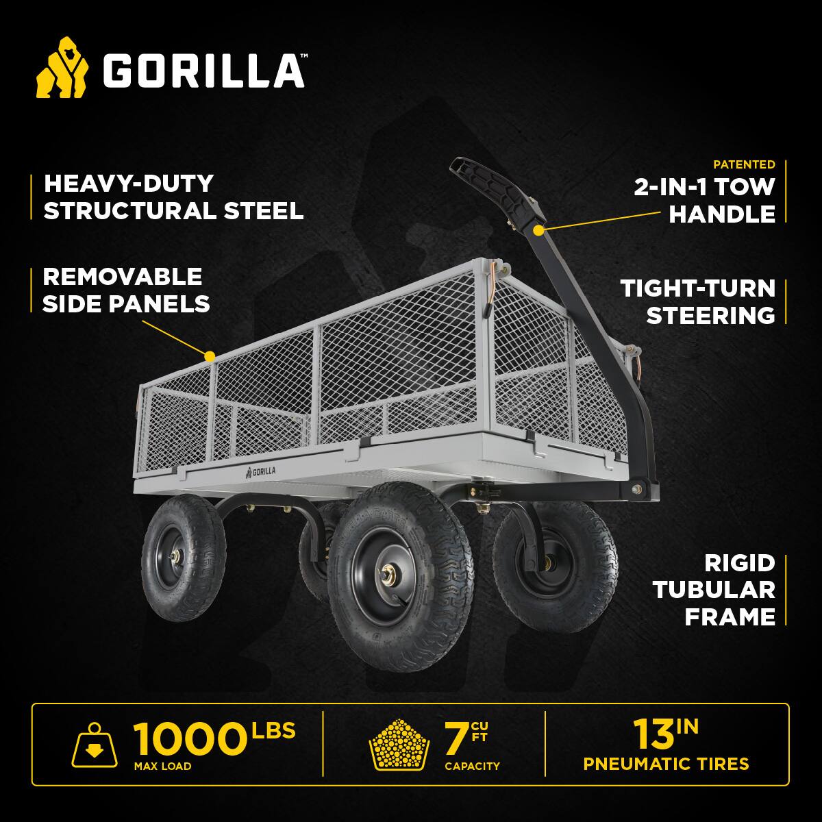 GORILLA HEAVY-DUTY STRUCTURAL STEEL  
PATENTED 2-IN-1 TOW HANDLE  
REMOVABLE SIDE PANELS  
TIGHT-TURN STEERING  
RIGID TUBULAR FRAME  
1000 LBS MAX LOAD  
7 CU FT CAPACITY  
13 IN PNEUMATIC TIRES