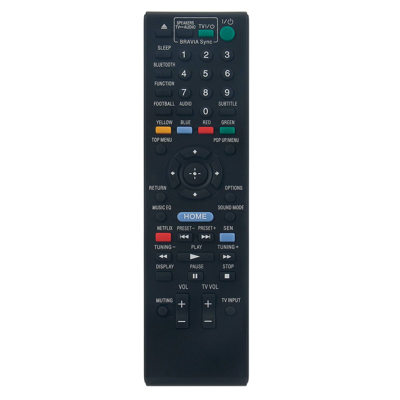 SPEAKERS TV/AUDIO TVI/O 1/ BRAVIA Sync SLEEP 1 2 3 BLUETOOTH 4 5 6 FUNCTION 7 8 9 FOOTBALL AUDIO SUBTITLE 0 YELLOW BLUE RED GREEN TOP MENU POP UP/MENU RETURN OPTIONS MUSIC EQ HOME SOUND MODE NETFLIX PRESET- PRESET+ SEN K TUNING PLAY TUNING DISPLAY PAUSE STOP VOL TV VOL MUTING + TV INPUT