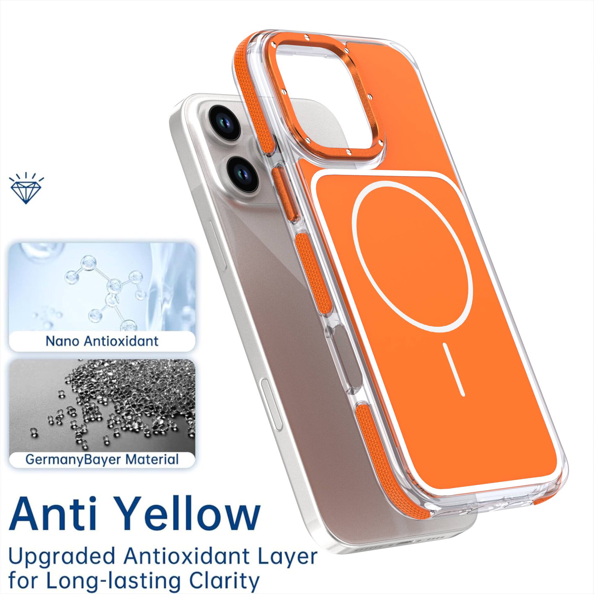Nano Antioxidant  
Germany Bayer Material  
Anti Yellow  
Upgraded Antioxidant Layer for Long-lasting Clarity
