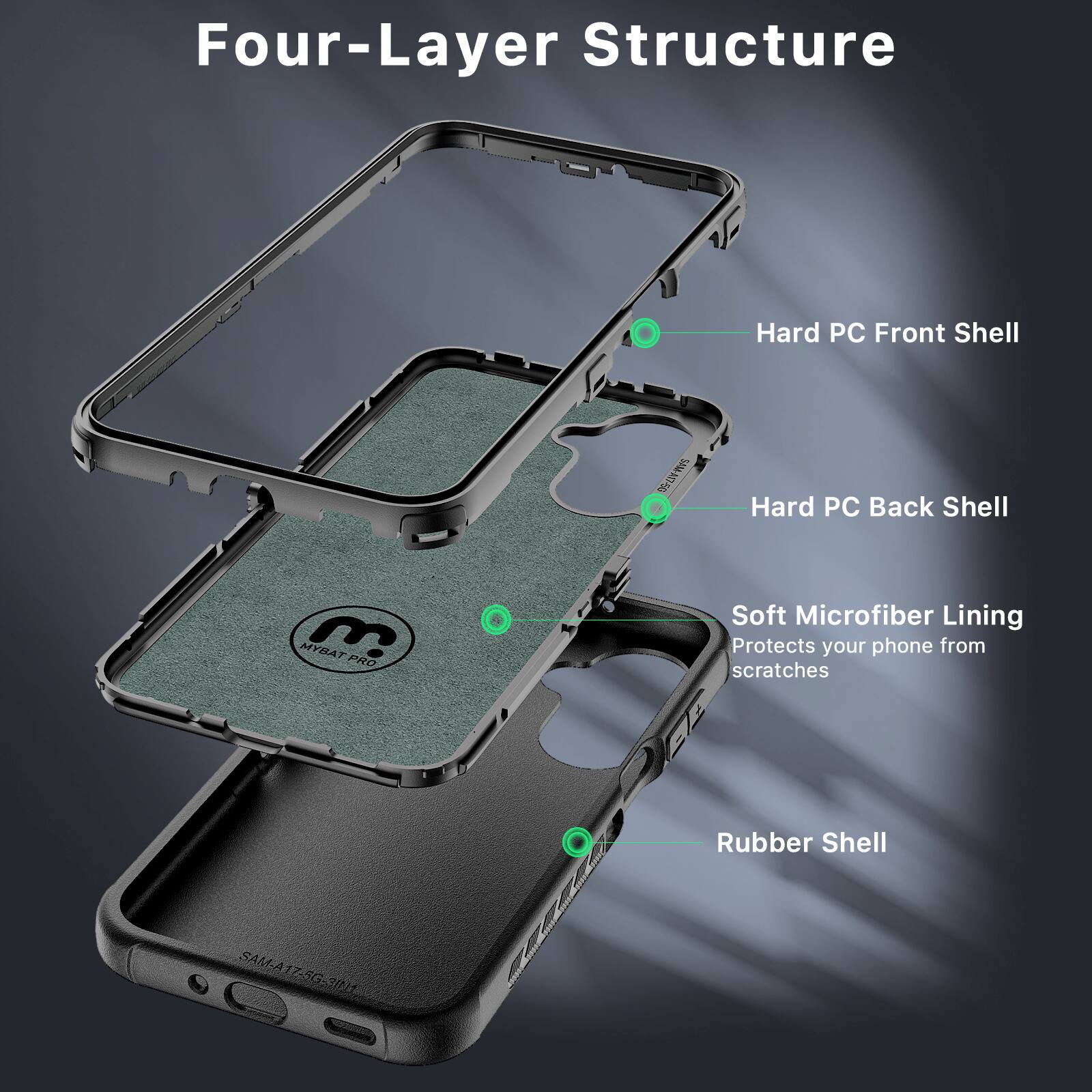 Four-Layer Structure

- Hard PC Front Shell
- Hard PC Back Shell
- Soft Microfiber Lining
  - Protects your phone from scratches
- Rubber Shell