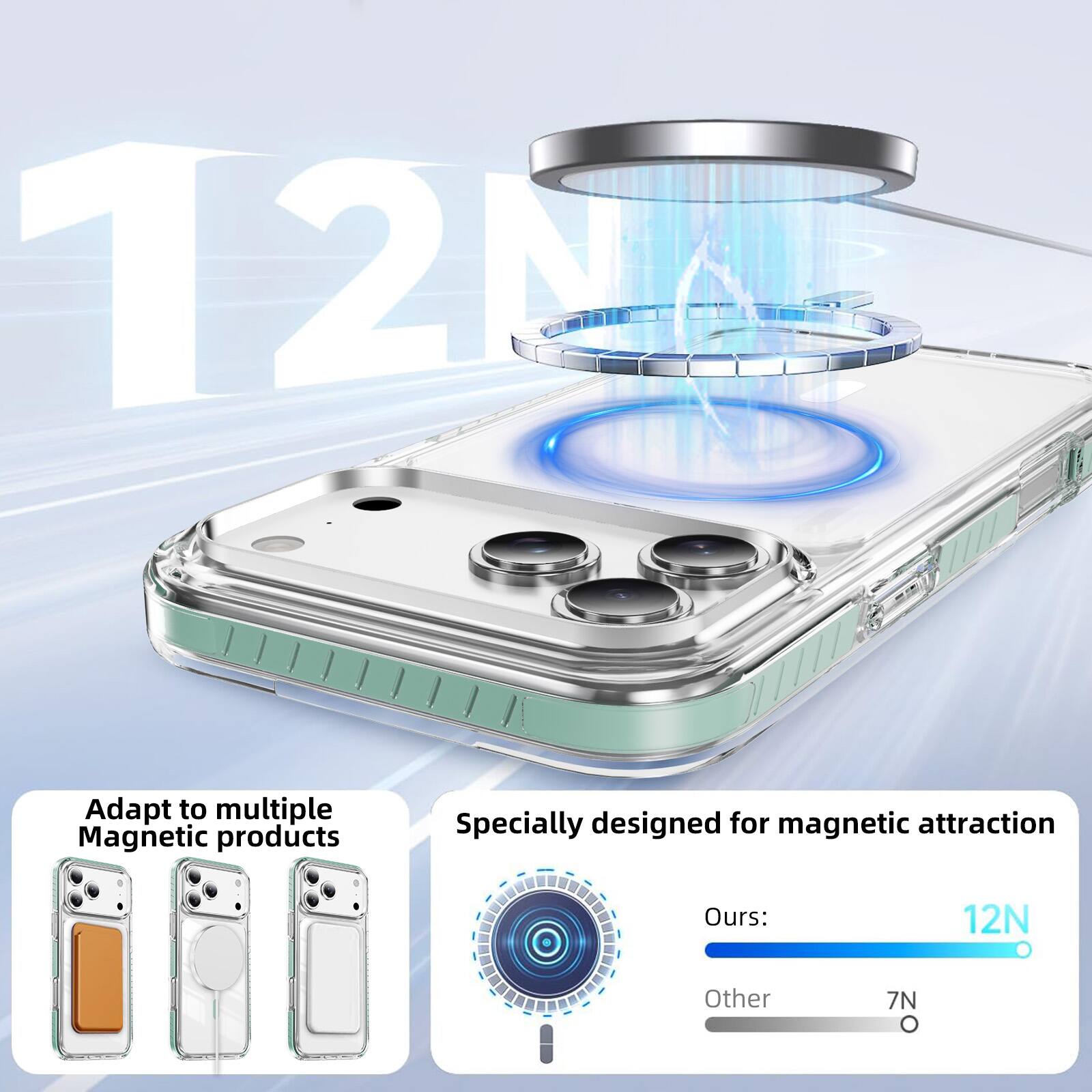 12000

Adapt to multiple Magnetic products

Specially designed for magnetic attraction

Ours: 12N

Other: 7N