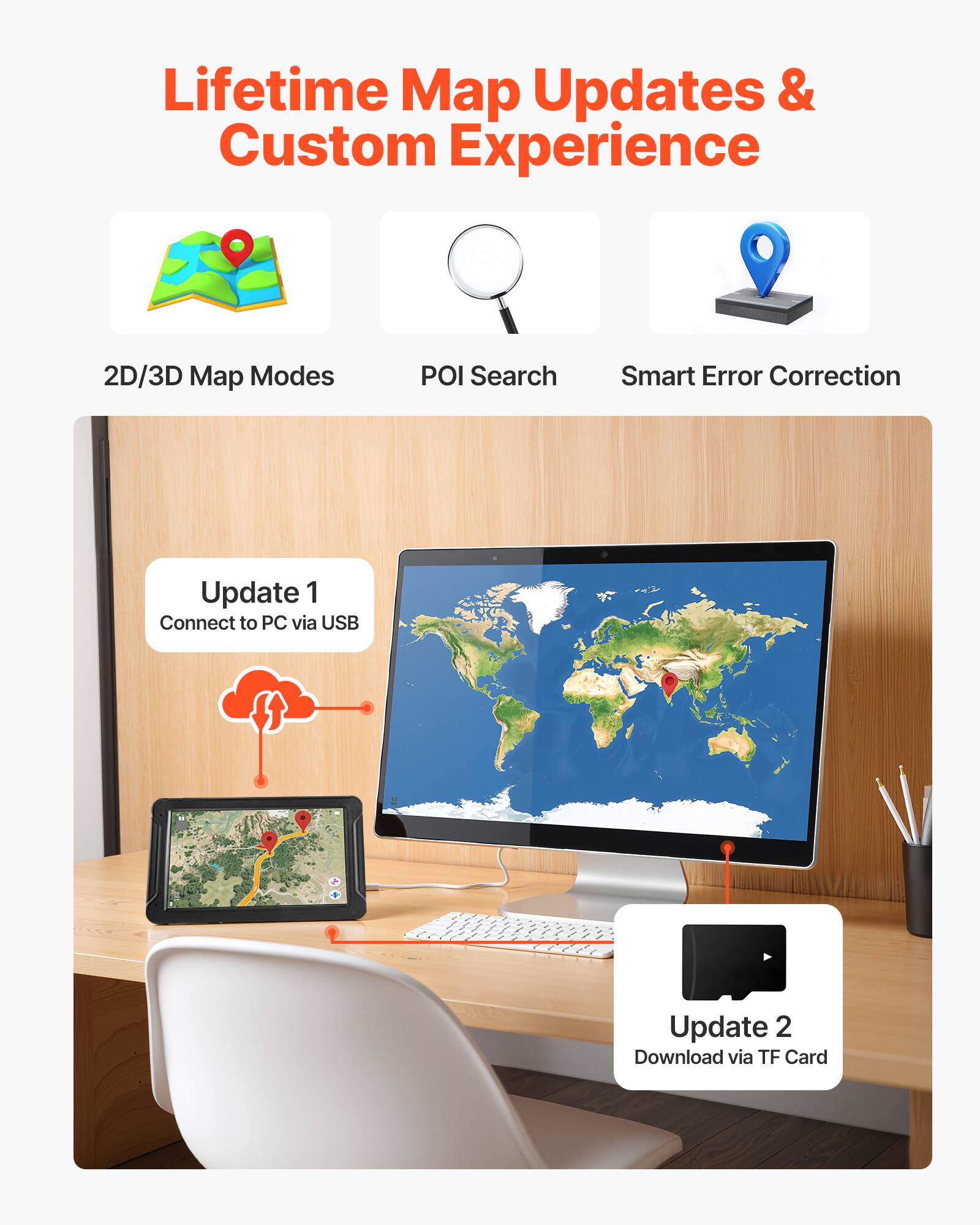 Lifetime Map Updates & Custom Experience
2D/3D Map Modes
POI Search
Smart Error Correction
Update 1: Connect to PC via USB
Update 2: Download via TF Card