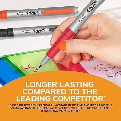 LONGER LASTING COMPARED TO THE LEADING COMPETITOR*

*BASED ON TEST RESULTS FROM AN AVERAGE OF BIC FINE AND ULTRA FINE PENS VS. AN AVERAGE OF THE LEADING COMPETITOR'S FINE AND ULTRA FINE PENS. RESULTS MAY VARY BY COLOR.