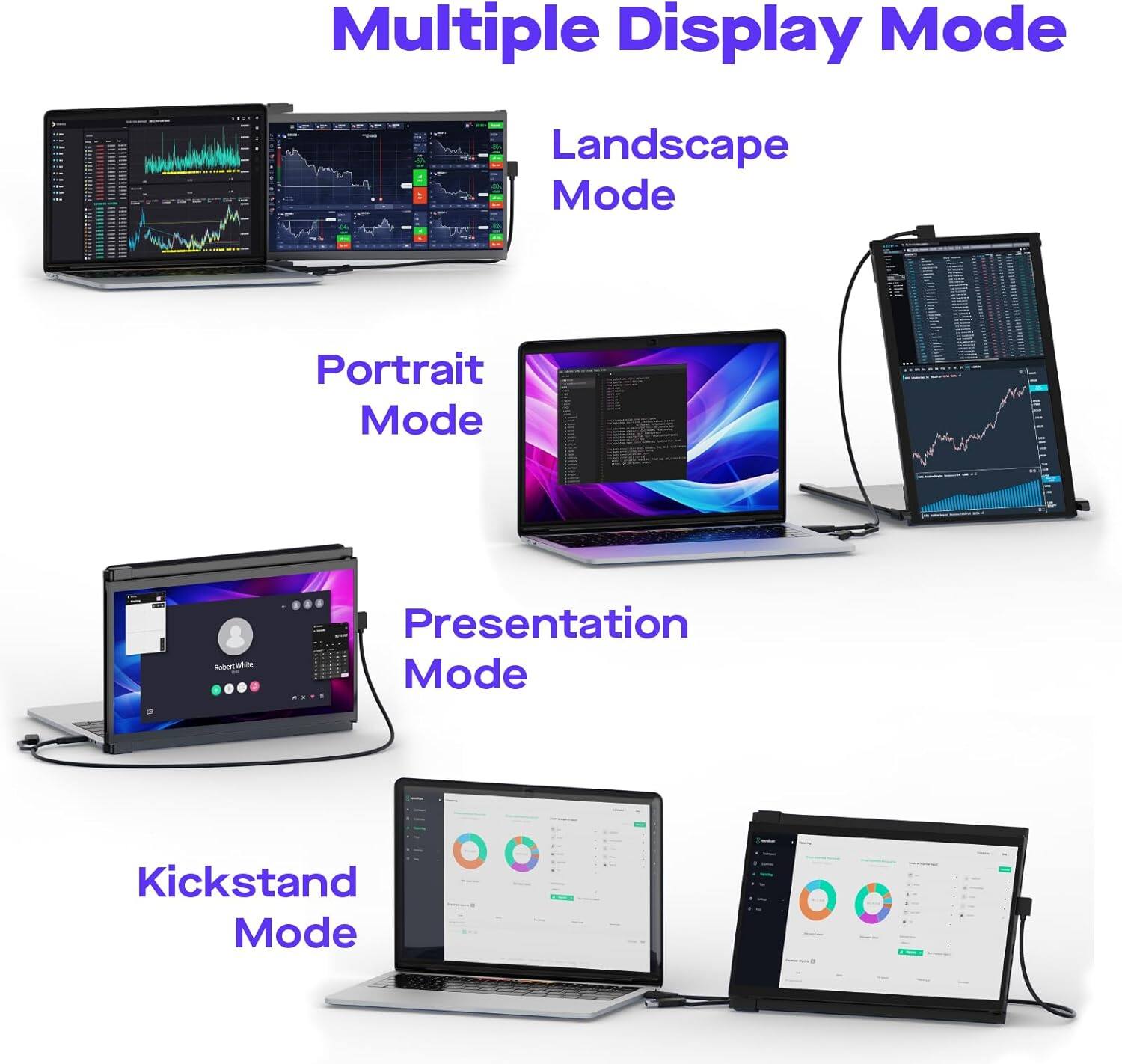 Multiple Display Mode

- Landscape Mode
- Portrait Mode
- Presentation Mode
- Kickstand Mode
