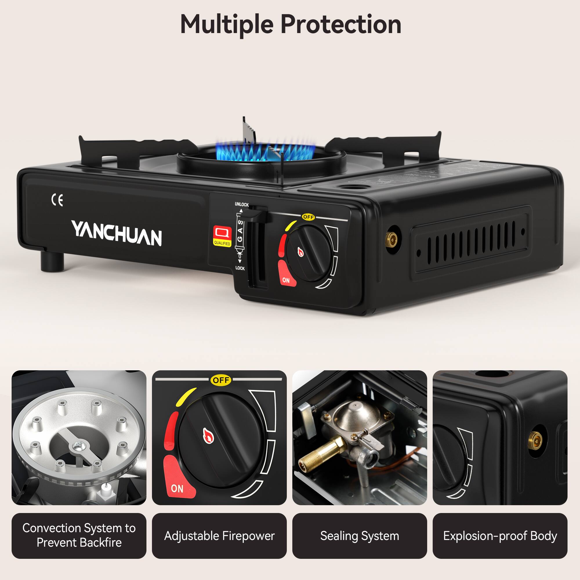 Multiple Protection

- Convection System to Prevent Backfire
- Adjustable Firepower
- Sealing System
- Explosion-proof Body