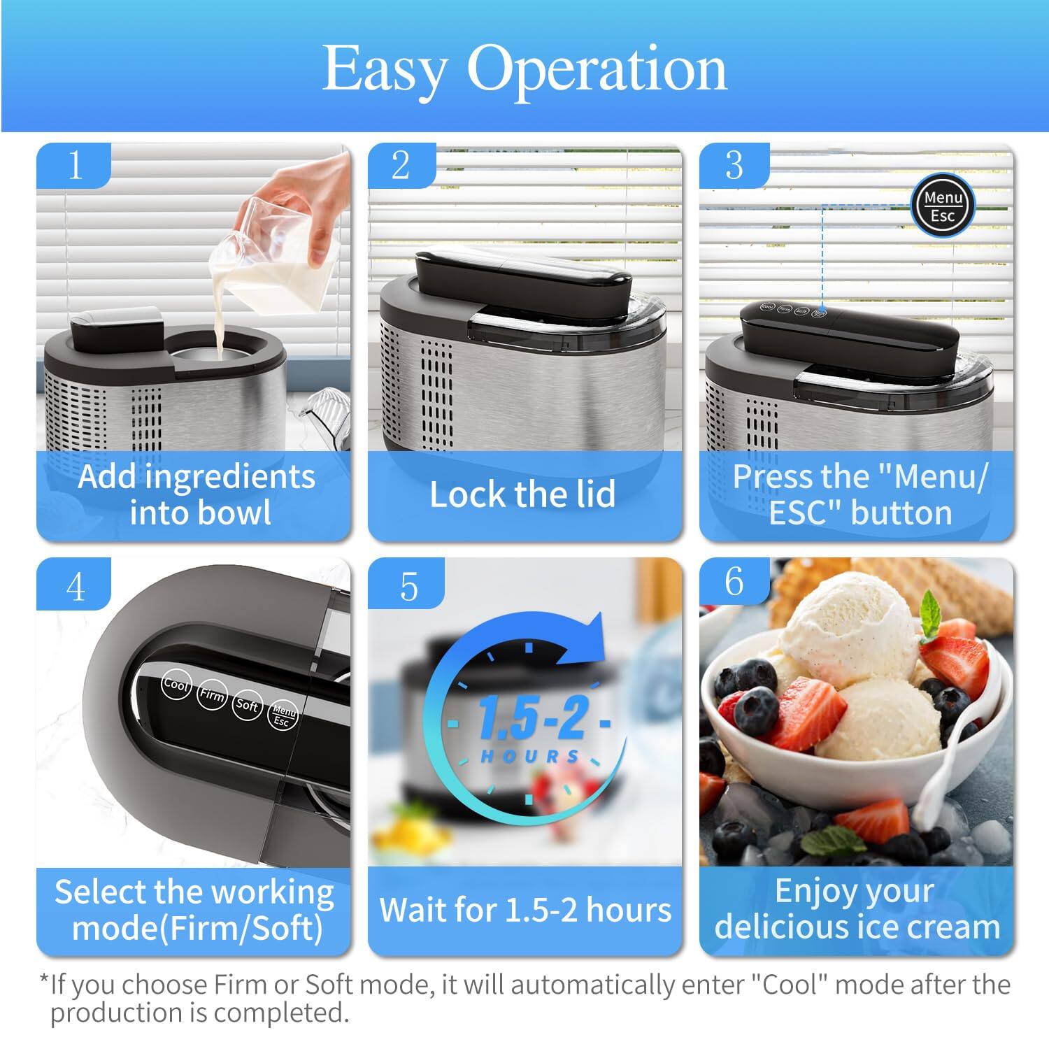 Easy Operation

1. Add ingredients into bowl
2. Lock the lid
3. Press the "Menu/ESC" button
4. Select the working mode (Firm/Soft)
5. Wait for 1.5-2 hours
6. Enjoy your delicious ice cream

*If you choose Firm or Soft mode, it will automatically enter "Cool" mode after the production is completed.
