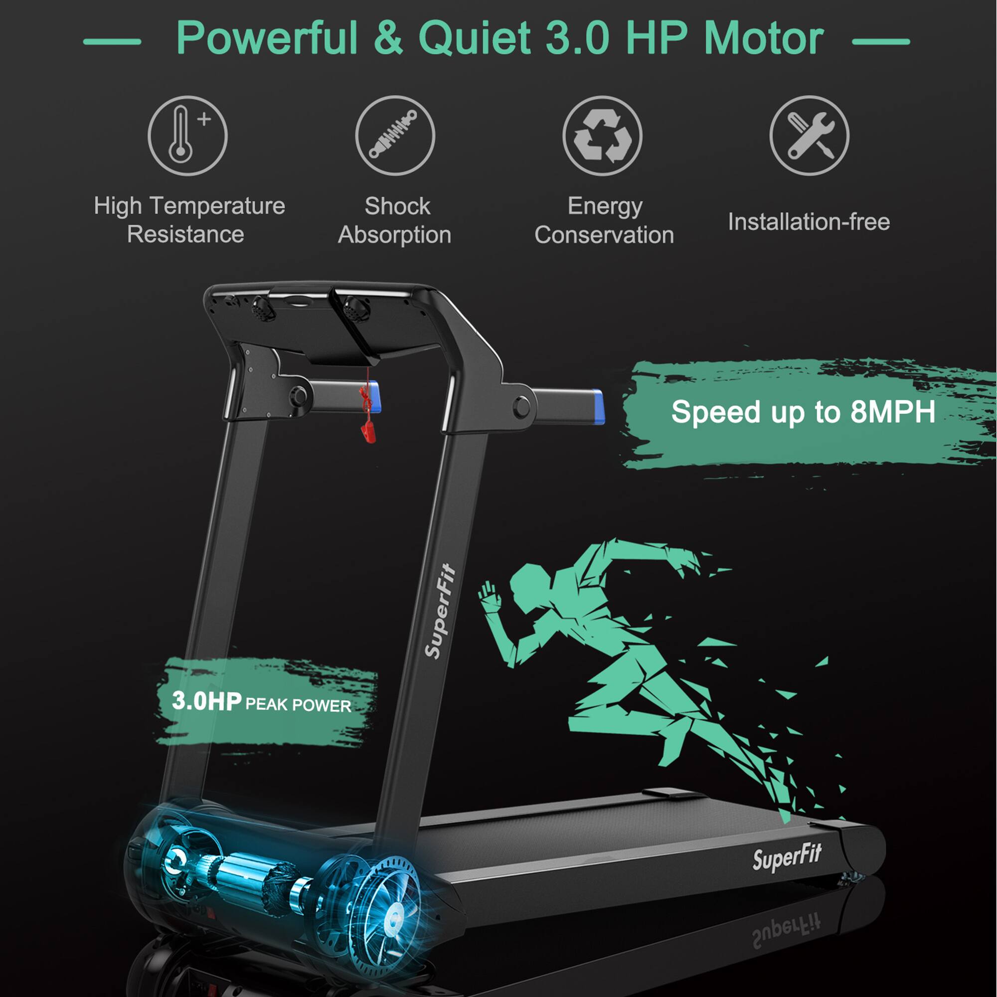 Powerful & Quiet 3.0 HP Motor

- High Temperature Resistance
- Shock Absorption
- Energy Conservation
- Installation-free

Speed up to 8MPH

3.0HP Peak Power

SuperFit
