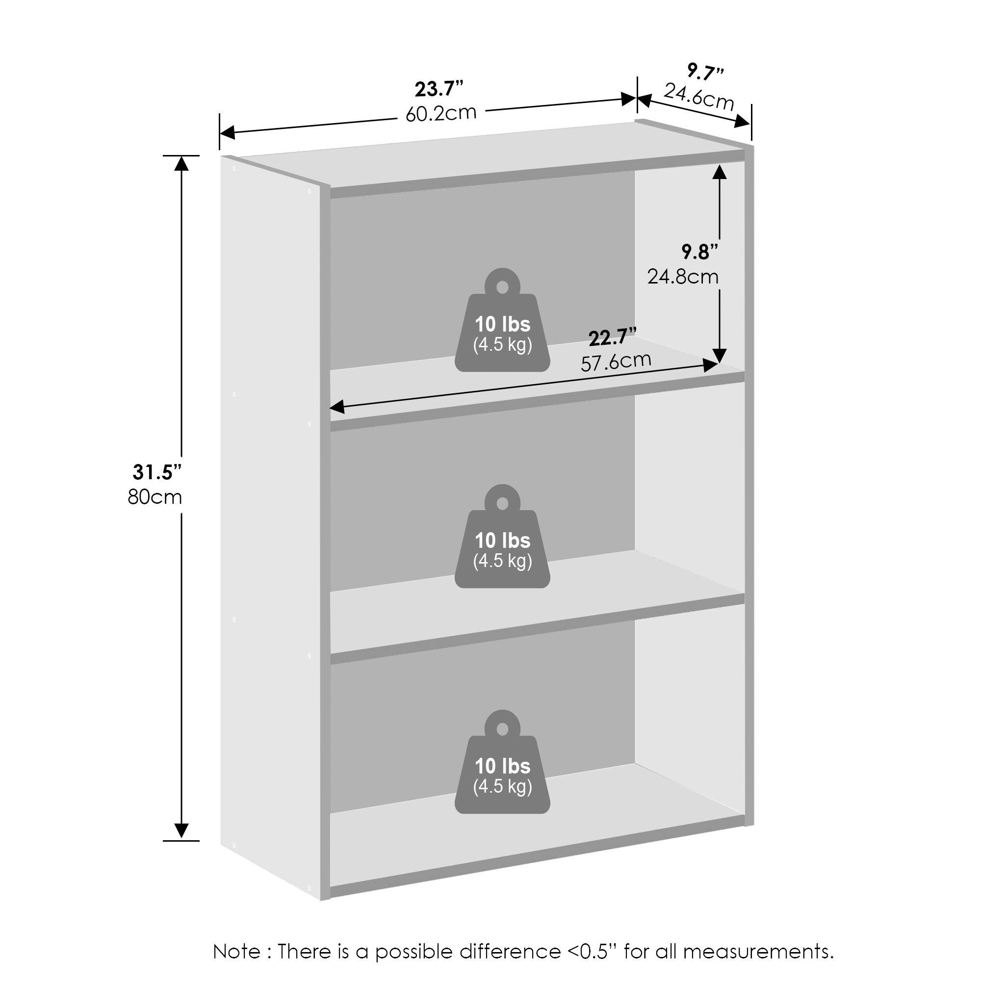 23.7" (60.2cm)  
9.7" (24.6cm)  
9.8" (24.8cm)  
22.7" (57.6cm)  
31.5" (80cm)  

10 lbs (4.5 kg)  
10 lbs (4.5 kg)  
10 lbs (4.5 kg)  

Note: There is a possible difference <0.5" for all measurements.