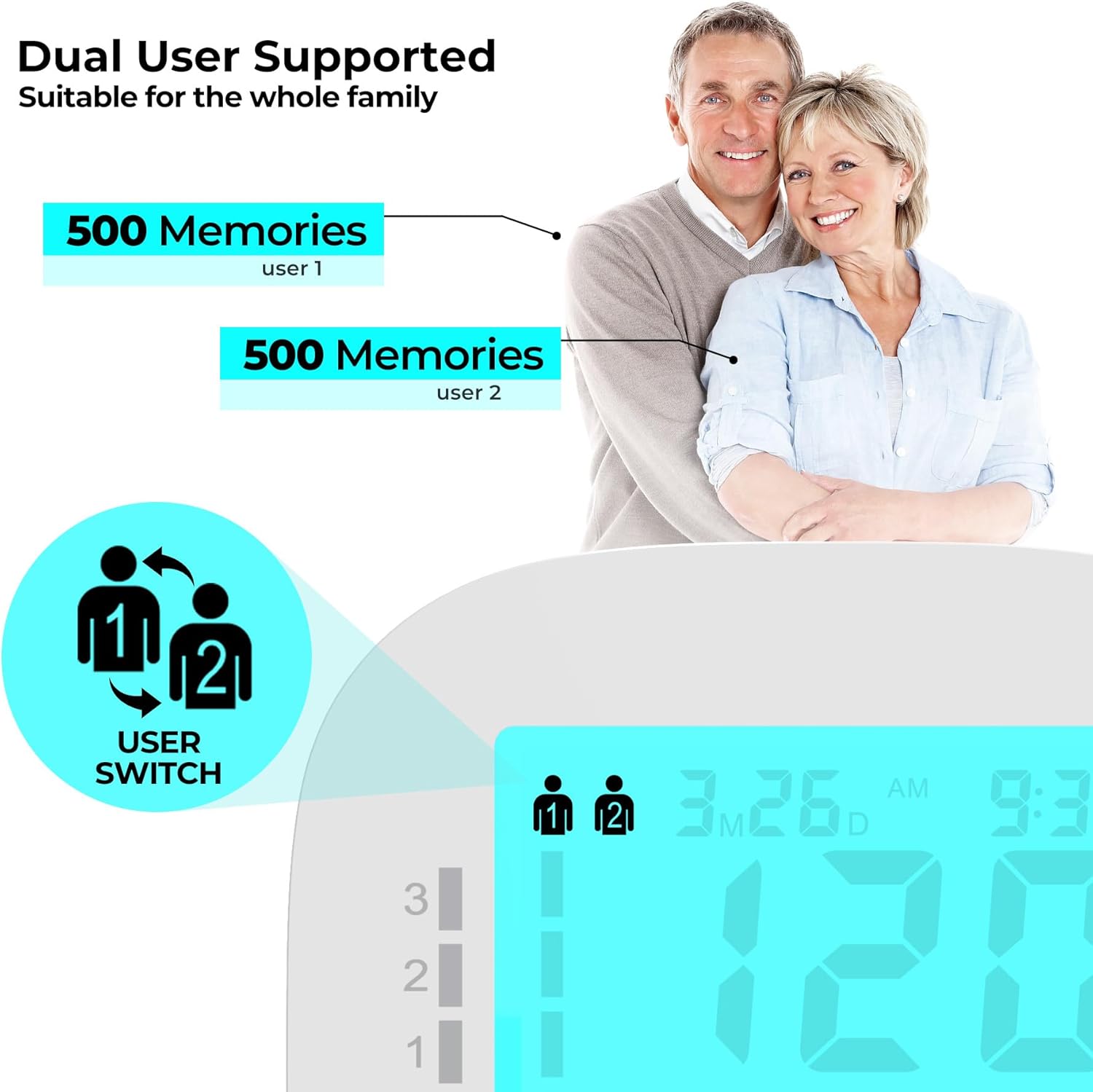 Dual User Supported  
Suitable for the whole family  

500 Memories  
user 1  

500 Memories  
user 2  

USER SWITCH  

3M26 AM  
9:3