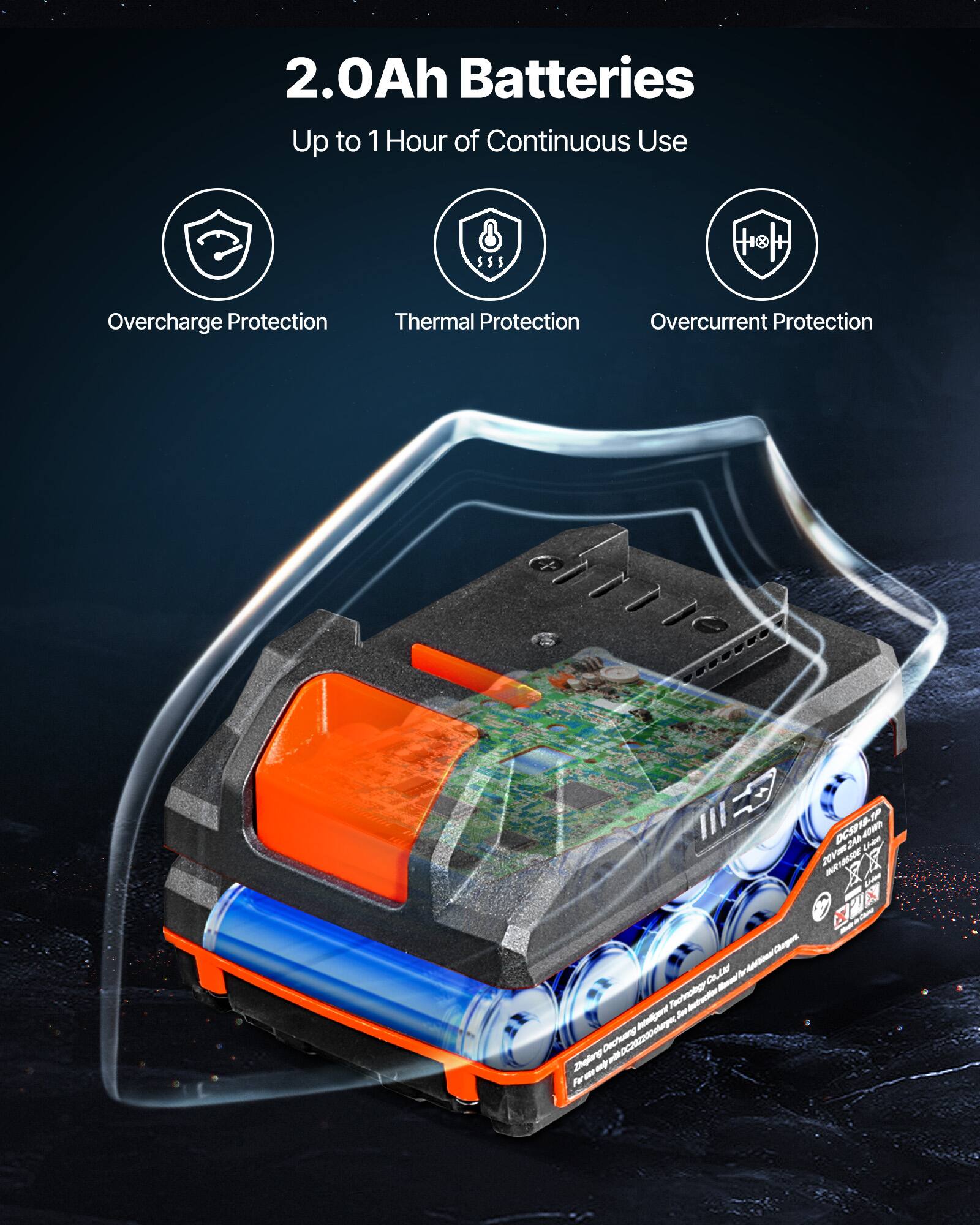 2.0Ah Batteries  
Up to 1 Hour of Continuous Use  
SS5 H 8  
Overcharge Protection  
Thermal Protection  
Overcurrent Protection  

C1S 24A  
Di F BRIMDE  

OiN  
nht cR  

Fachnology  
ar  
Dechuin  
oiny